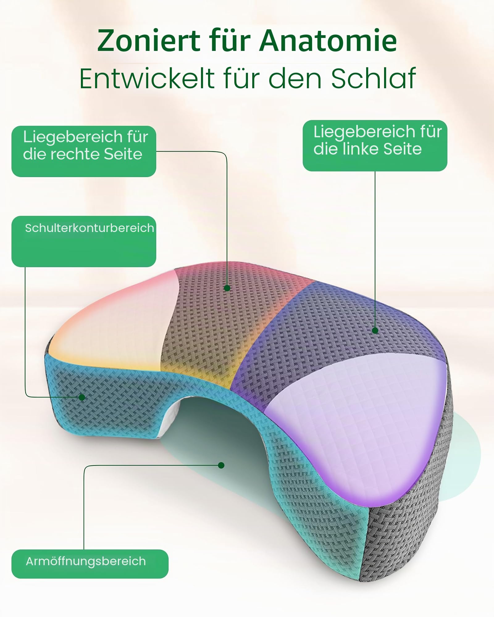 Seitenschläferkissen Memory Foam mit Armloch, 55/38x35.5x15cm | Speziell für Seitenschläfer zur Druckentlastung für Schultern & Arme, Mittelfest, CertiPUR-US Memory-Schaum, OEKO-TEX Stoff