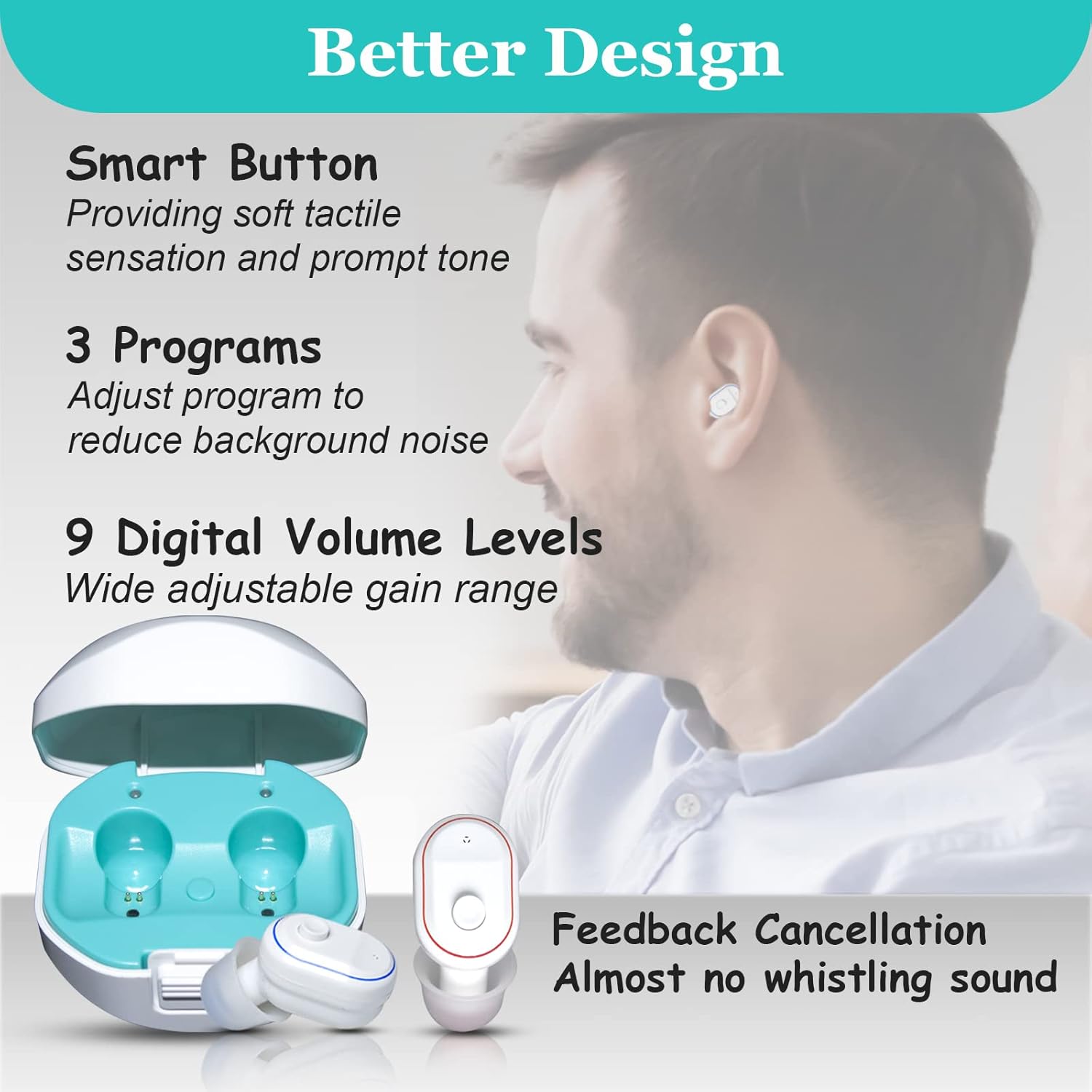 BLJ Hearing Aids Rechargeable Hearing Amplifiers with Portable Charging Case In The Ear Hearing Assist Digital Personal Sound Amplifier Devices for Seniors and Adults (Pair) (White)