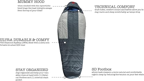Vista 14 de OmniCore Designs Saco de dormir de momia de plumón múltiple (-10F azul, 10F, rojo, 30F amarillo) con saco de compresión y bolsa de malla de ROJO