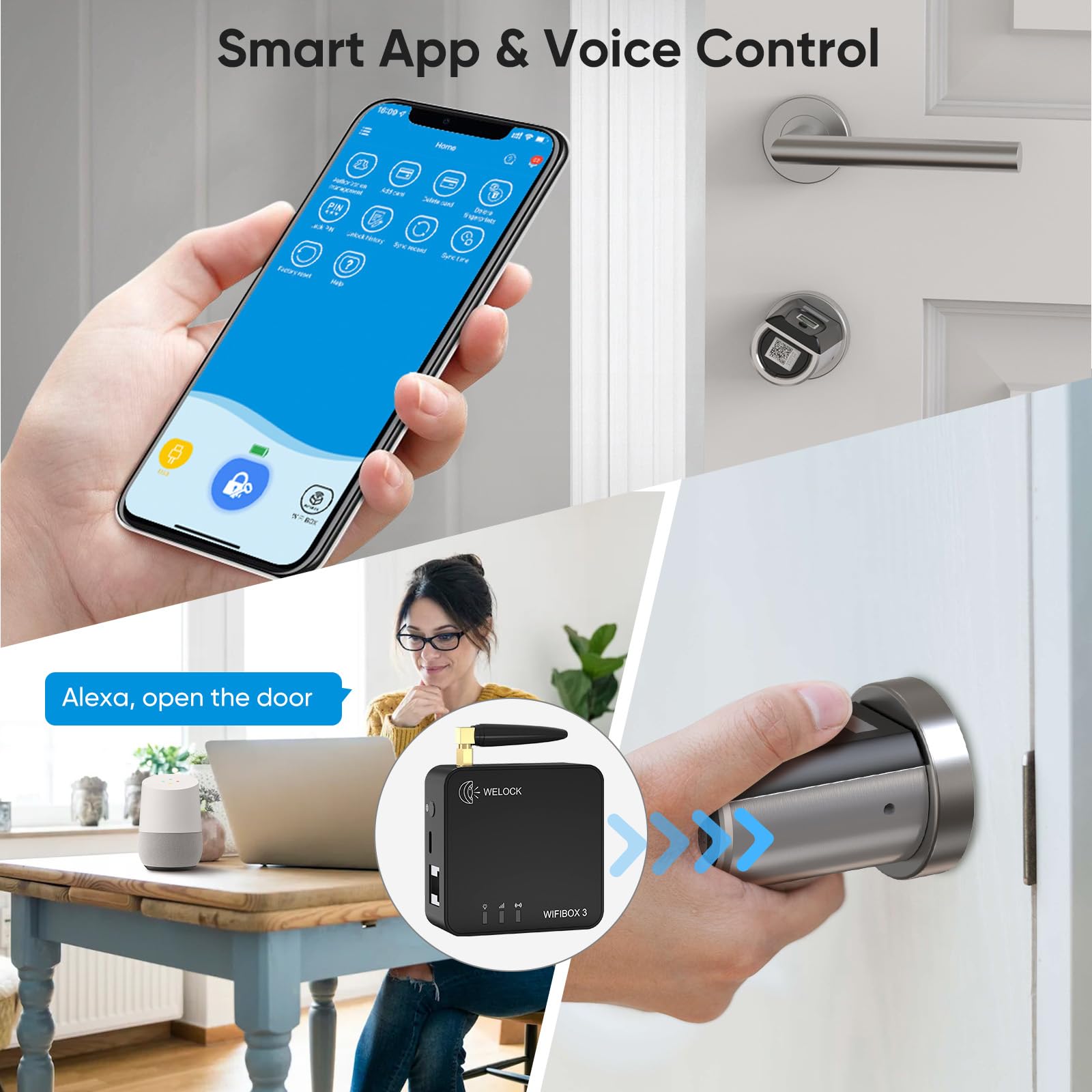 WELOCK Smart Gateway Wi-Fibox3 Sblocco a distanza semplice,compatibile con Alexa e utilizzo intuitivo