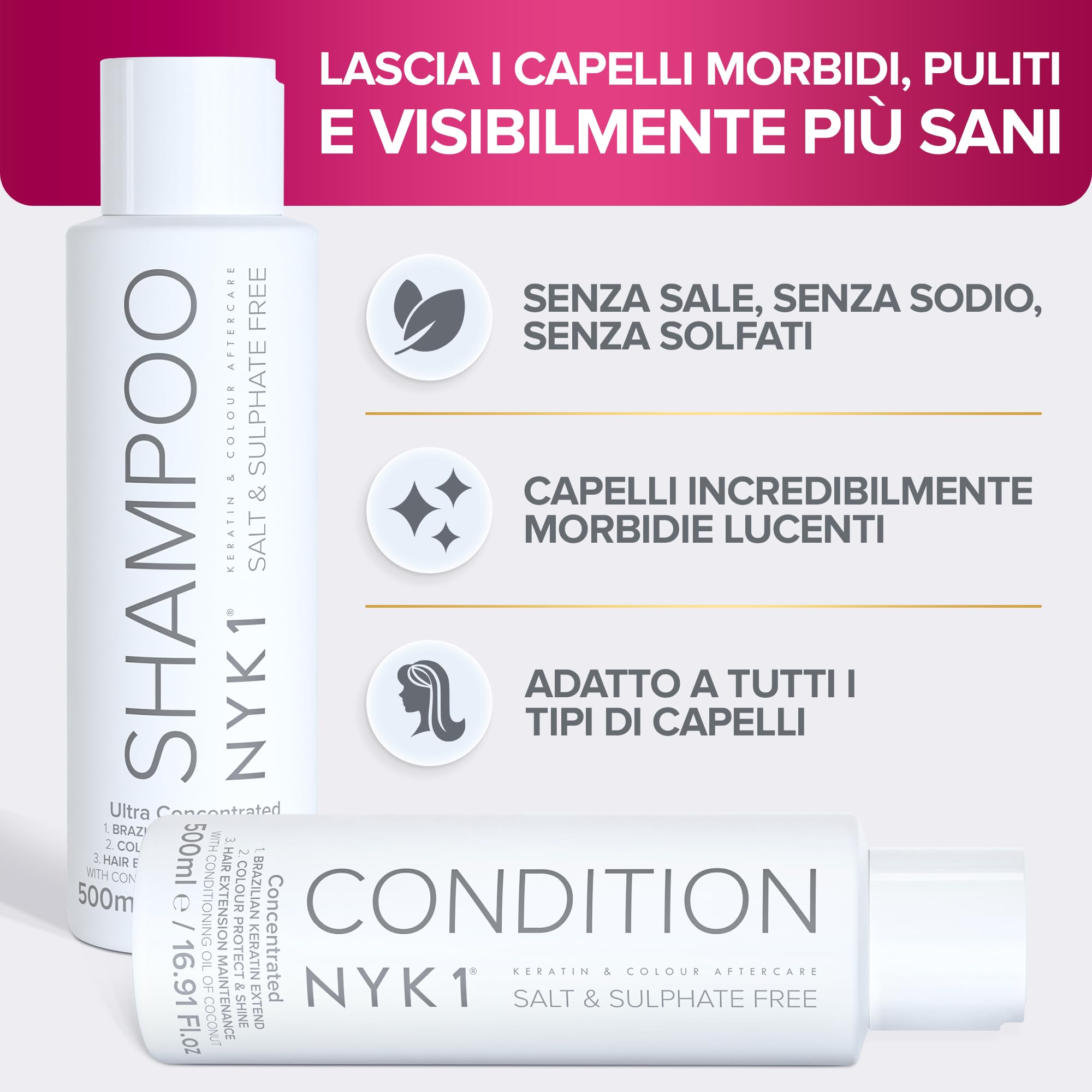NYK1 Set Di Shampoo Senza Solfati E Balsamo (500ml x 2) Set Di Shampoo Senza Sale Post Cheratina E Balsamo Per Extension E Capelli Colorati - Detersione Delicata E Previene La Rottura Dei Capelli