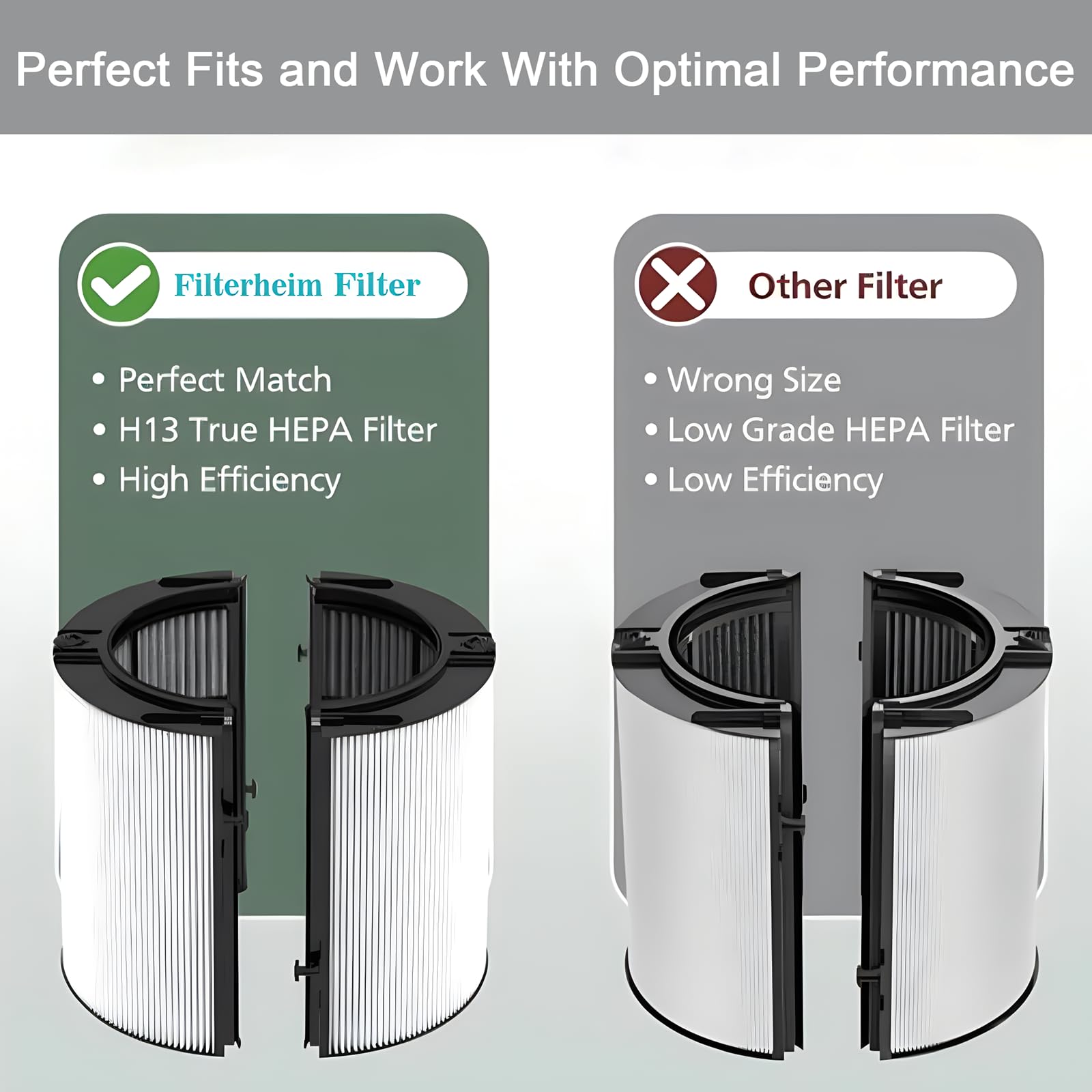 Ersatz HEPA und Aktivkohlefilter 2-in-1 für Dyson TP07 TP06 HP06 PH02 PH01 PH03 PH04 HP09 TP09 HP07 HP10 TP10 Luftreiniger H13 NanoProtect
