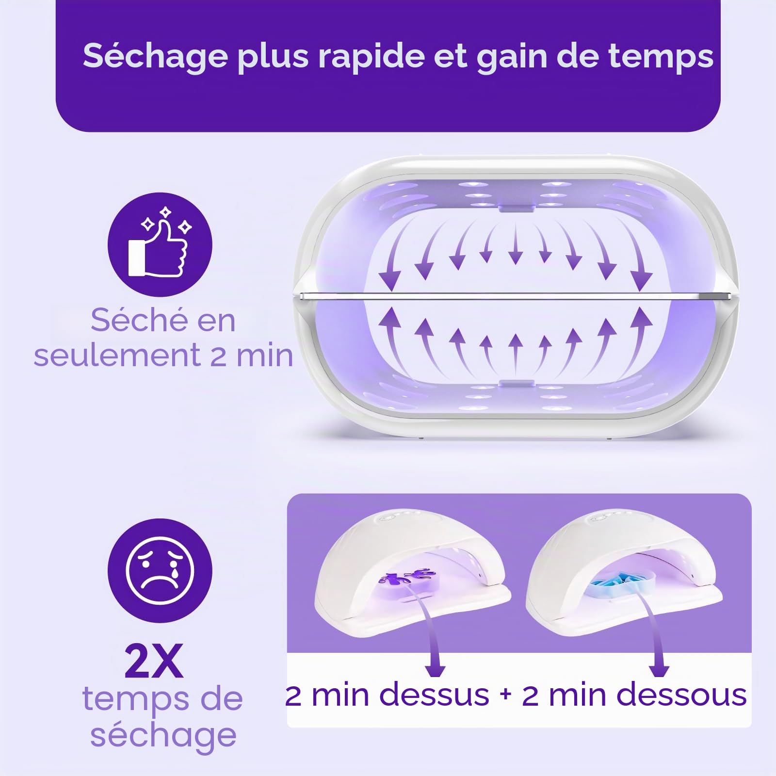 ISTOYO Lampe UV à Deux Faces pour Résine, Avec Affichage Numérique, Réglage de Temps Long (2m, 3m, 5m), Split Usagable, pour Durcissement et Moules