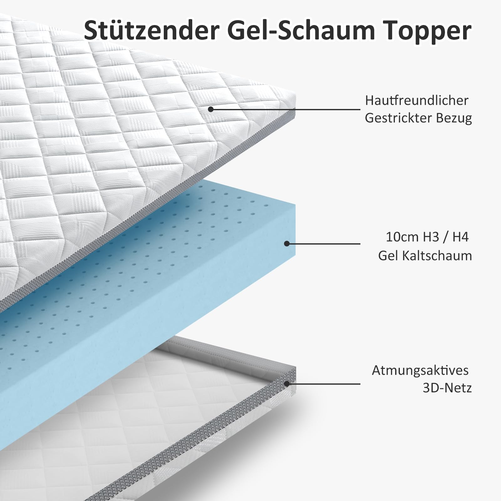BedStory Gel Topper 180x200cm H3/H4 aus 10cm Höhe Kaltschaumkern, atmungsaktive 3D-Netz Bezug, Bequeme Matratzentopper für Boxspringbett und unbequemem Betten Schlafsofa