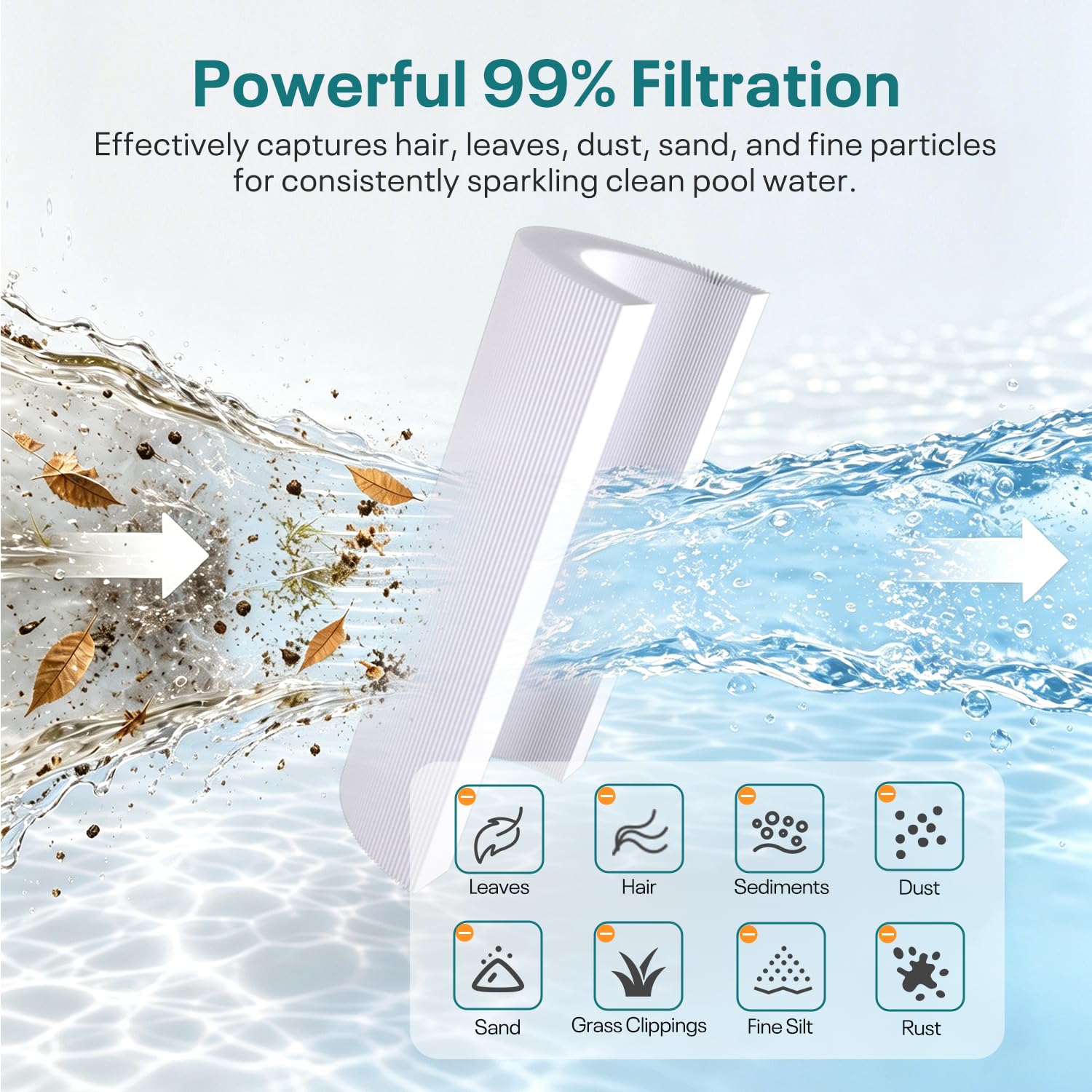 Filtr spa C-8465 zastępuje Watkins 31114, Pleatco PWK65, Filbur FC-3960, 71827, 71828, Watkins 65 m2 Tiger River Spa filtr 2 szt