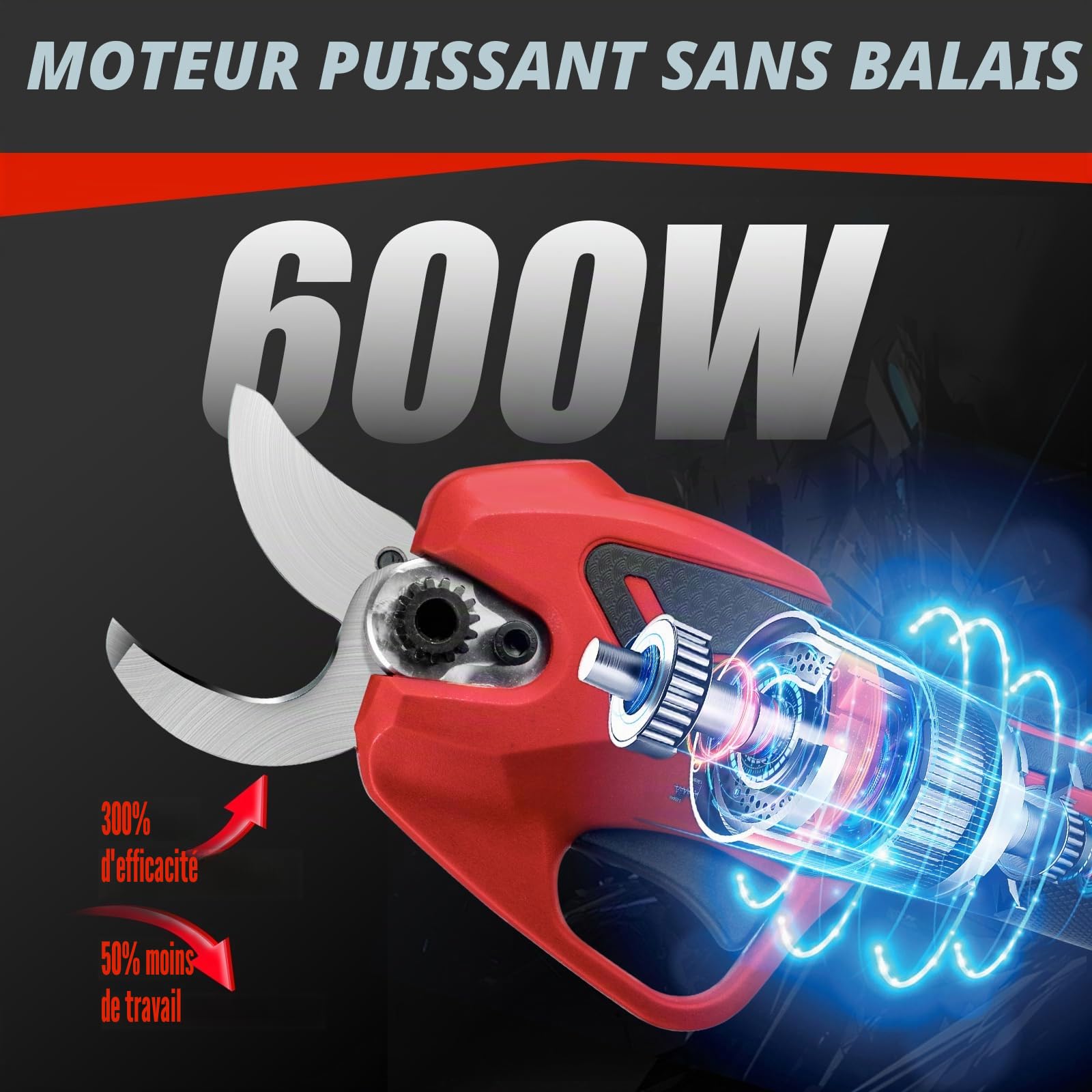 Sécateur Électrique pour Makita 18 V Batterie, Sécateur à Batterie 600W Professionnel avec 2 Batteries de 2000mAh, Sécateur Manuel Sans Balais avec Diamètre de Coupe de 20 à 35mm et Compteur