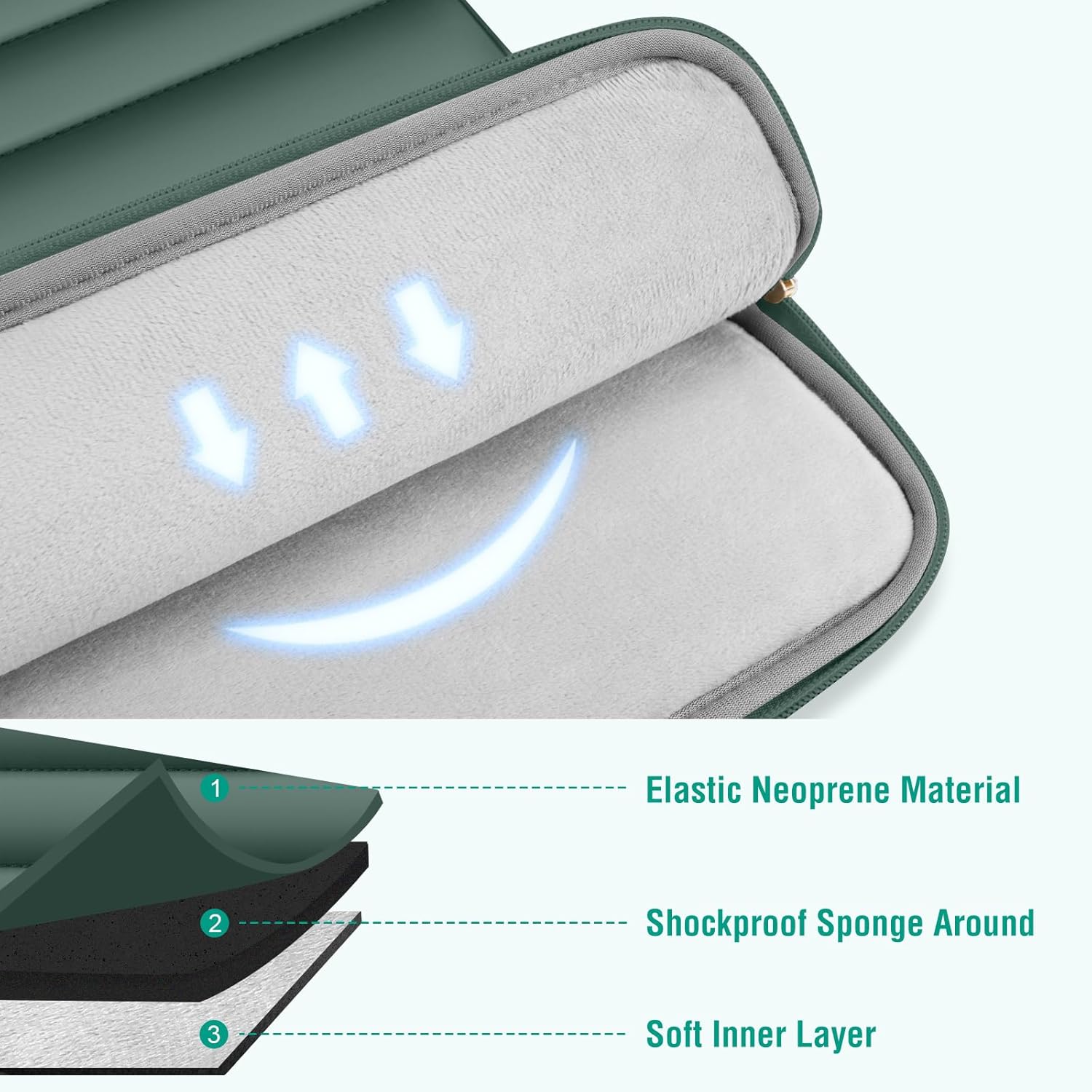 MOSISO Laptop Case 16 inch, 15-15.6 inch Puffy Laptop Sleeve Compatible with MacBook Pro 16 M5 M4 M3 M2 M1, HP Dell ASUS Acer Toshiba Lenovo, Polyester Horizontal Bag with Small Case, Emerald Green