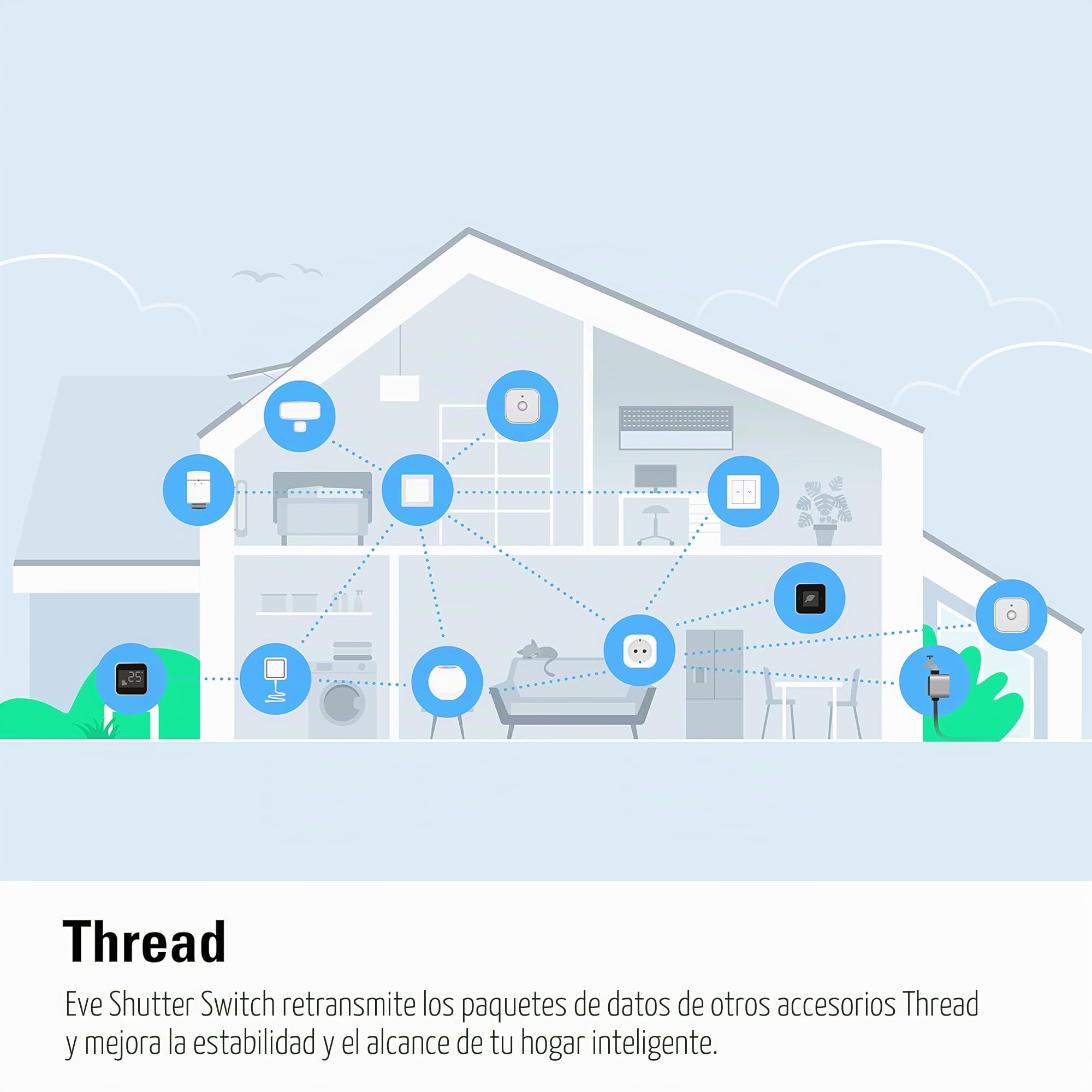 Eve Shutter Switch (Apple Home) – Controlador inteligente de persiana con programación, iluminación adaptable, control de voz, temporizador, acceso remoto, sin pasarela, Bluetooth/Thread