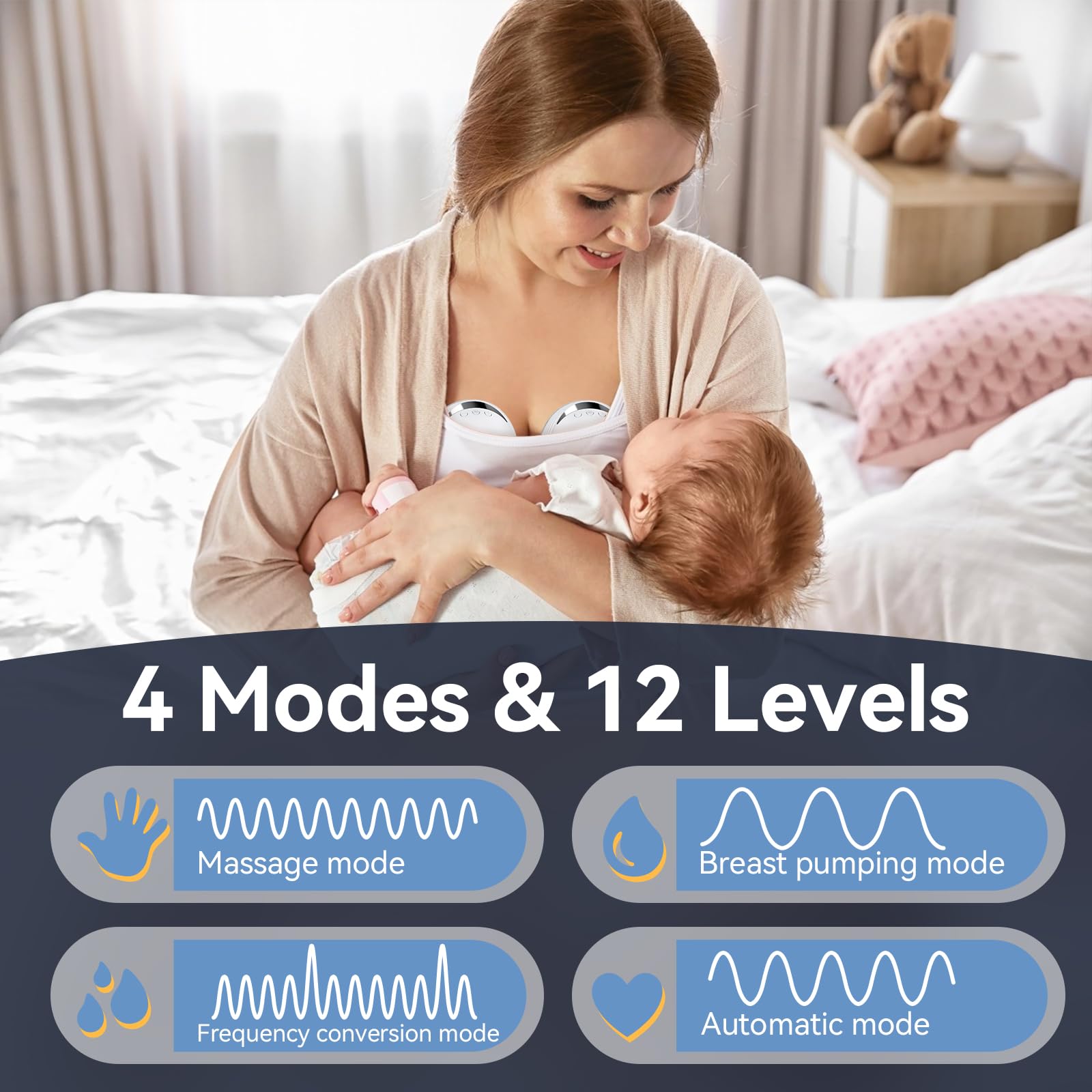 Breast Pump Hands Free Mobile Style | M6, Wearable Breastfeeding Pump Ideal Rhythm for More Milk