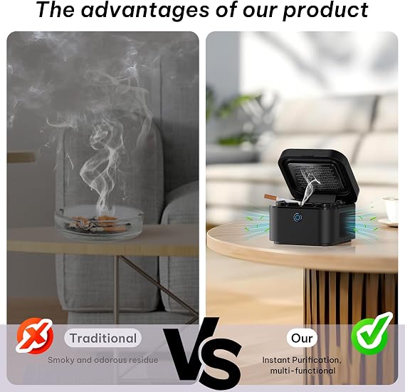 Smokeless Ashtray Bundle with Replaceable Filter, USB Rechargeable(070 Black)