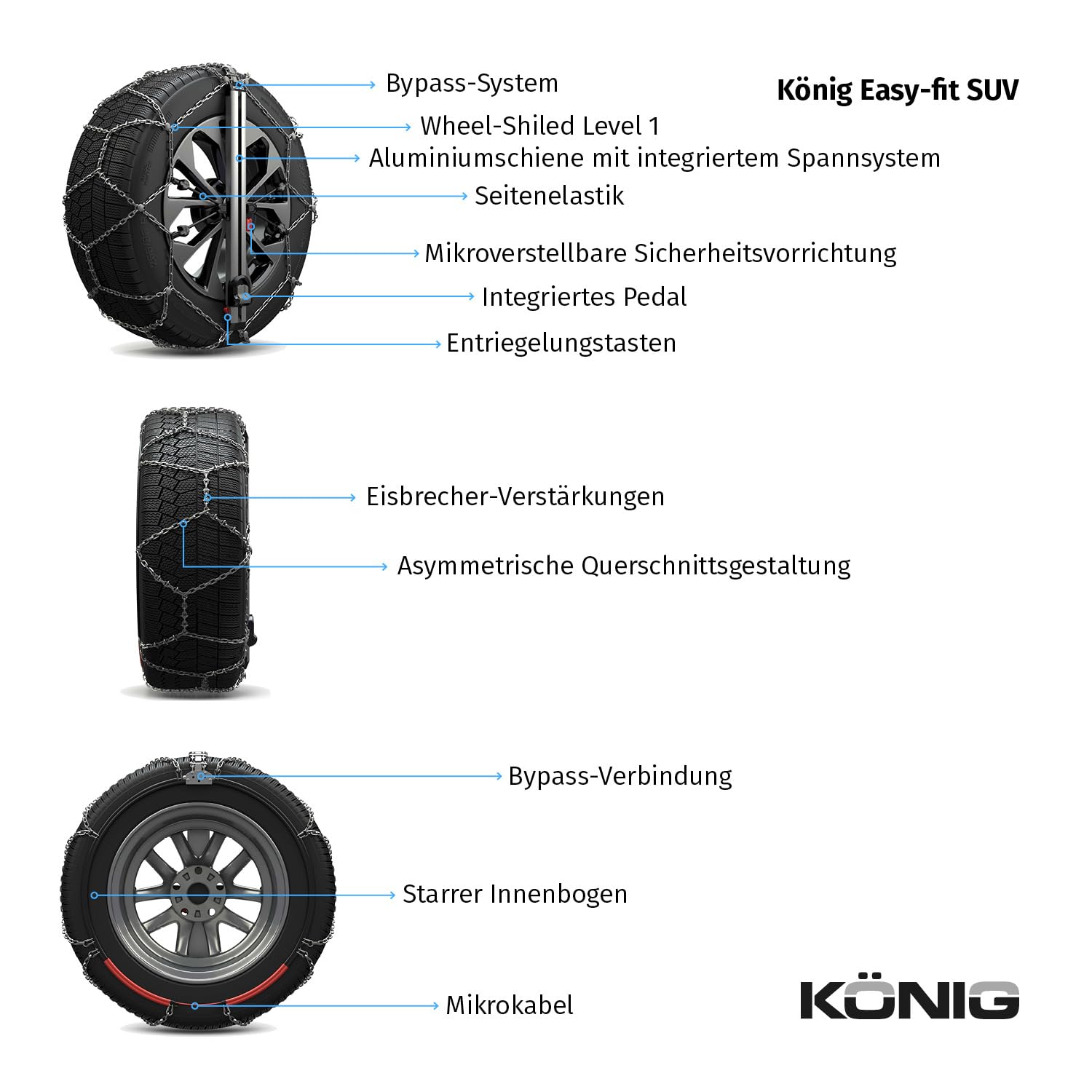 KÖNIG Easy-FIT SUV 255 - Schneeketten