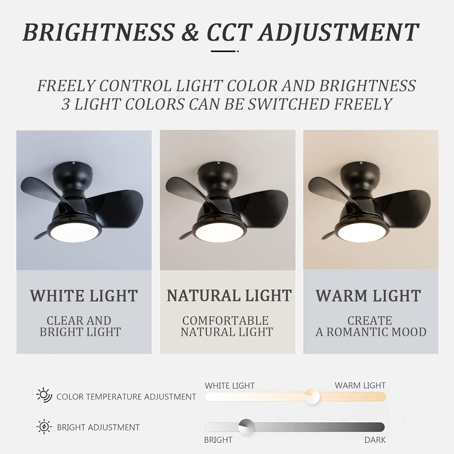 YUEGOO Ceiling Fans with Lamps,Ceiling Fan with Lighting and Remote Silent Light Modern 6 Wind Speeds Changeable 3 Color Temperature Dimmable Fan Light for Living Room, Bedroom/C