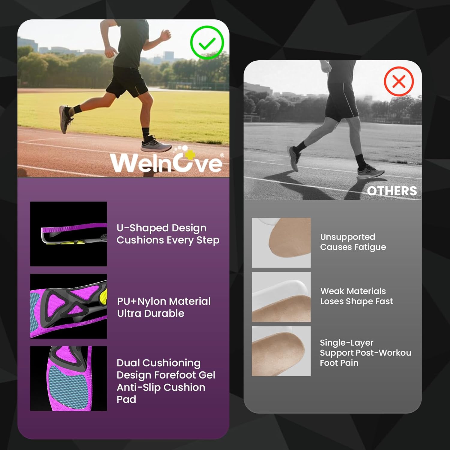 Welnove Running Insoles for Men & Women with Metatarsal Pad for Metatarsalgia,Orthotic Arch Support Insoles for Plantar Fasciitis, Morton's Neuroma, Ball of Foot Pain Relief-S - Image 2