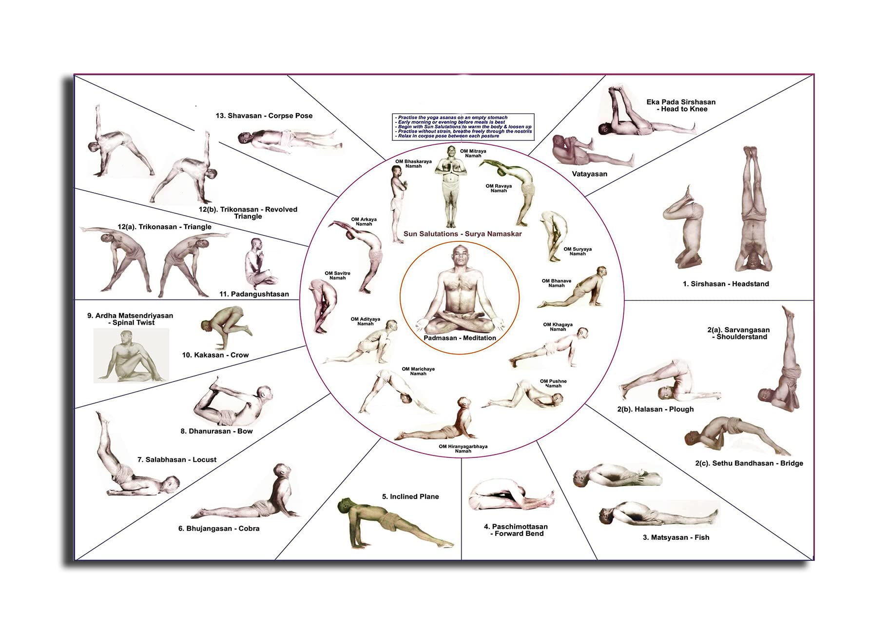 Sikhash Yoga Wall Poster - Meditation Quotes & Abstract Art, Gym & Yoga Motivation HD Printed Poster for Boys, Office, Large Wall Décor (35x23 Inches) a29