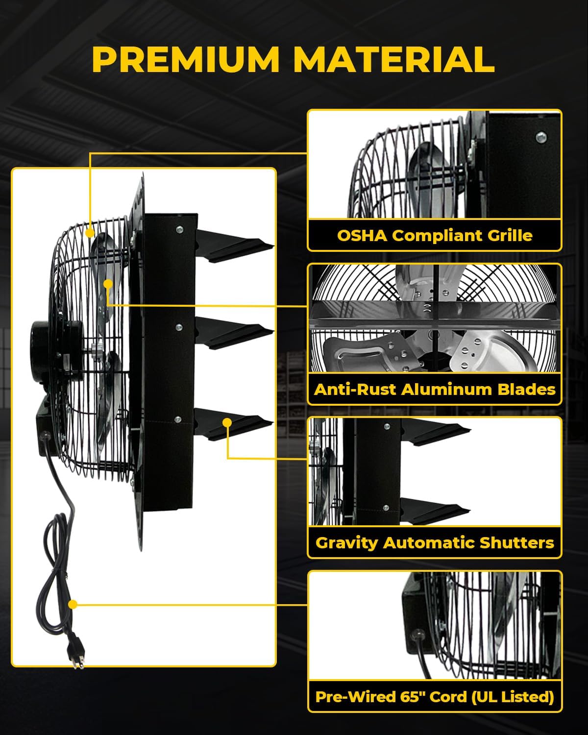Diagram showing premium materials of the fan including OSHA compliant grille, anti-rust aluminum blades, gravity automatic shutters, and pre-wired cord.