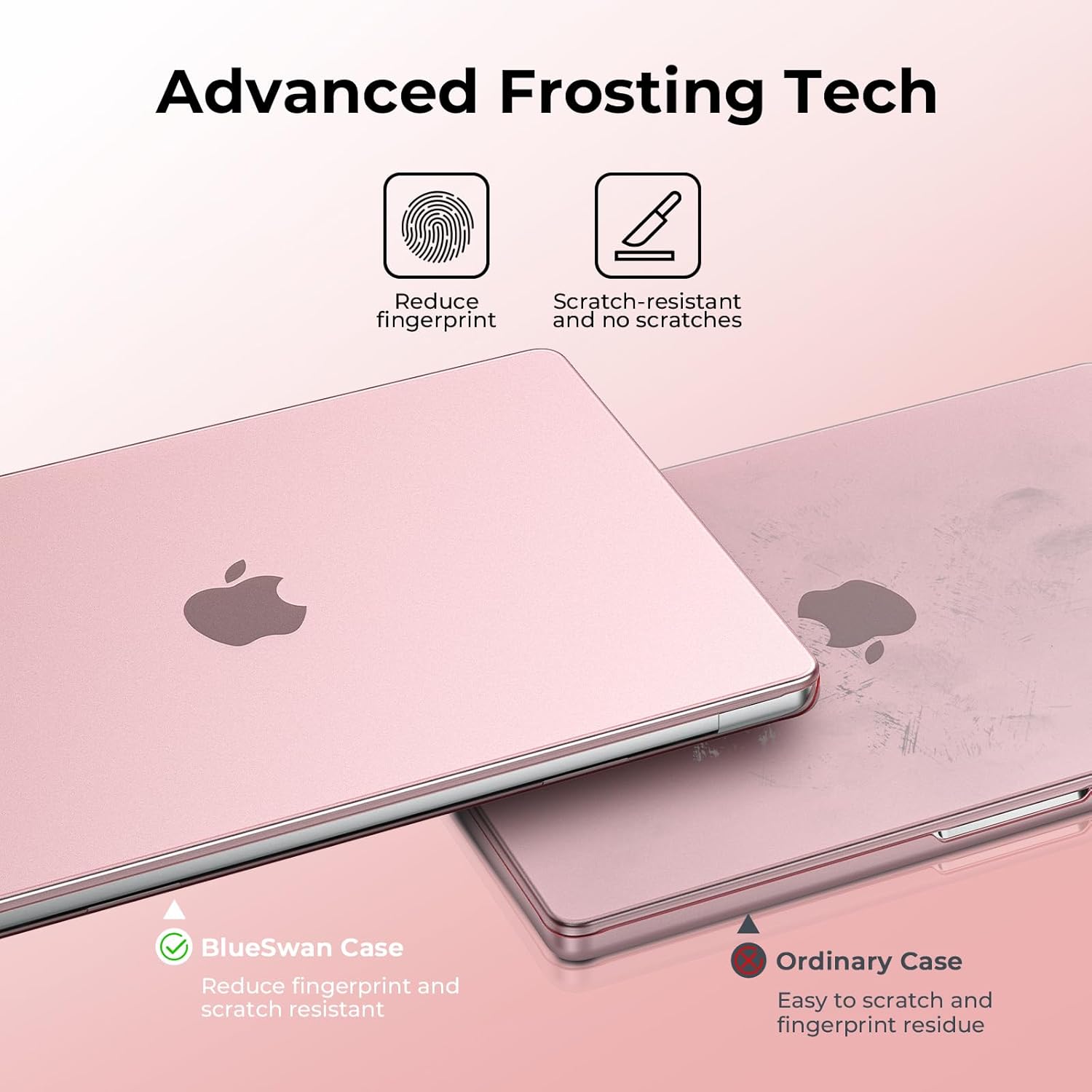 BlueSwan Matte Case for MacBook Pro 14 M5 M4 M3 M2 M1 Pro/Max 2026-2021, Compatible A3426 A3427 A3434 A3401 A3112 A2992 A2918 A2779 A2442, Hard Shell Protective Cover, Matte Pink
