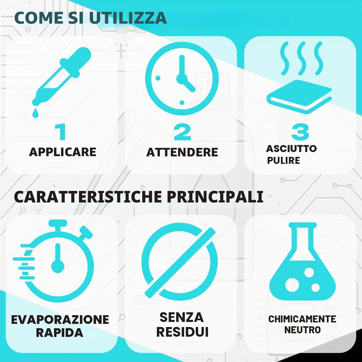 GiDeli Isopropanolo al 99,9%, 2 x 5 l, alcool isopropilico ad alta percentuale, alcool detergente per elettronica, accessori per stampanti 3D, vetro, schermi e lenti