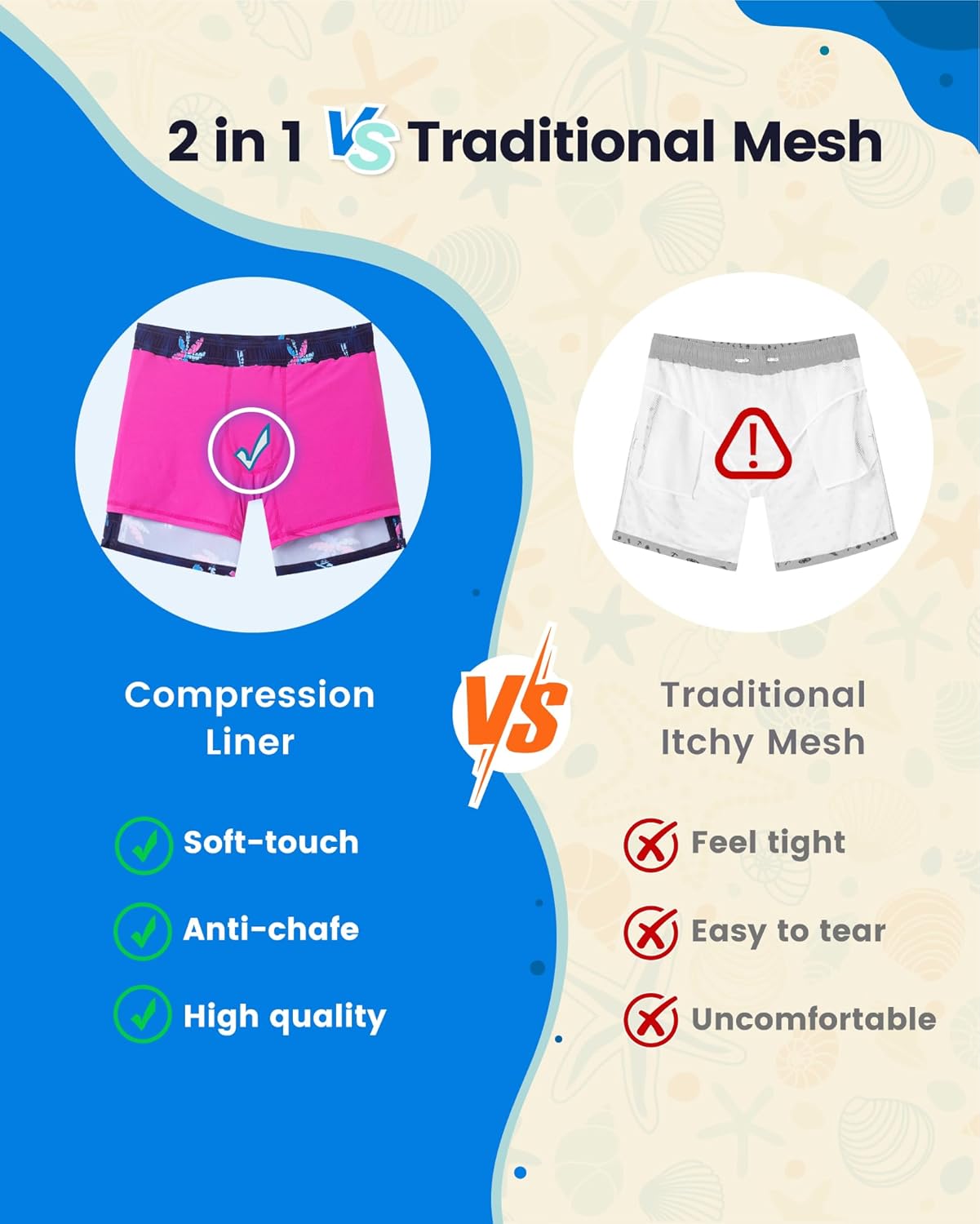 SURF CUZ Mens Swim Trunks with Compression Liner Quick Dry Swim Shorts Swimming Trunks 2 in 1 Bathing Suit Zipper Pockets - Image 8