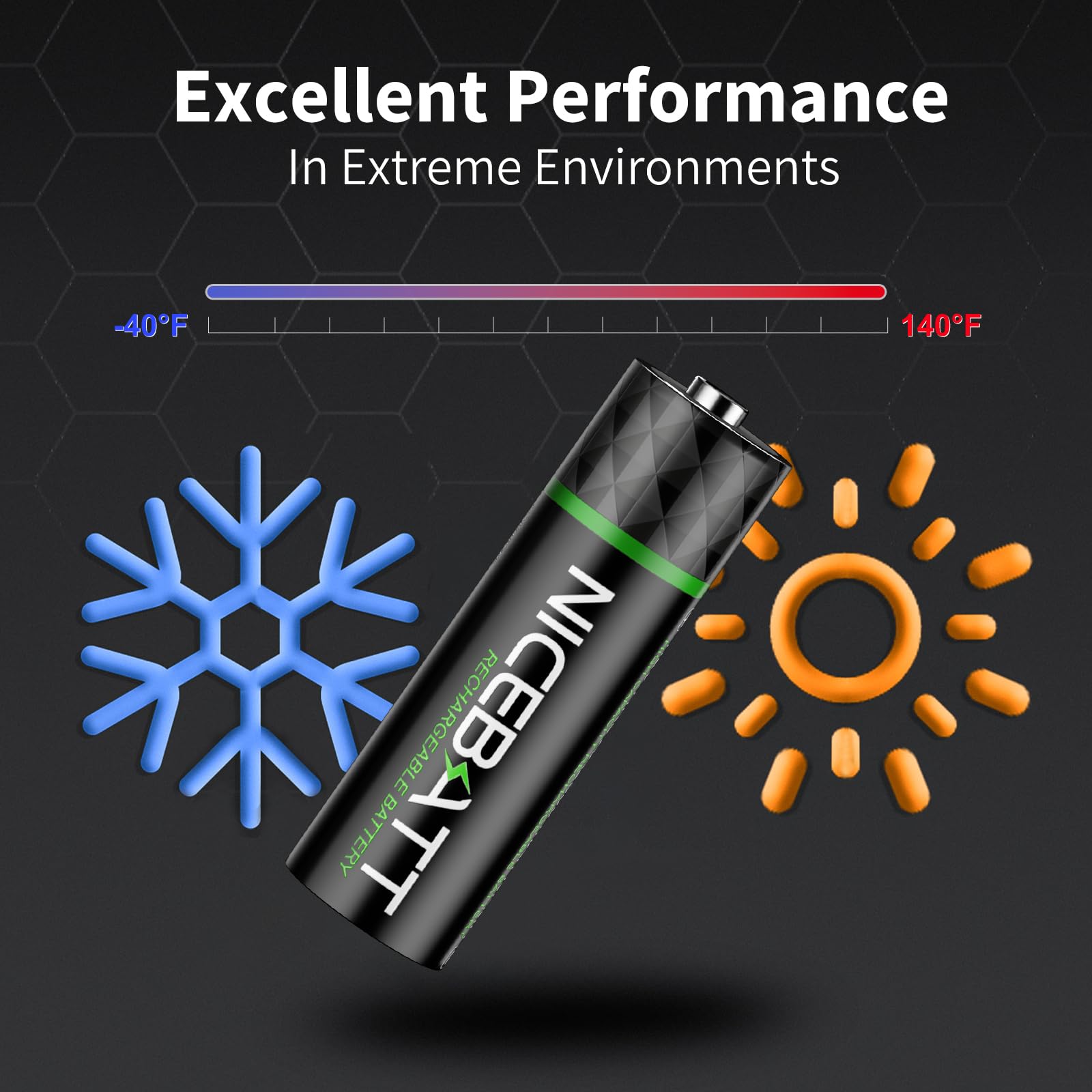NICEBATT Lot de 16 piles AA rechargeables 2800 mAh NiMH double A à faible auto-décharge