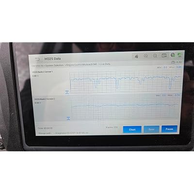 ubuy Tanzania
