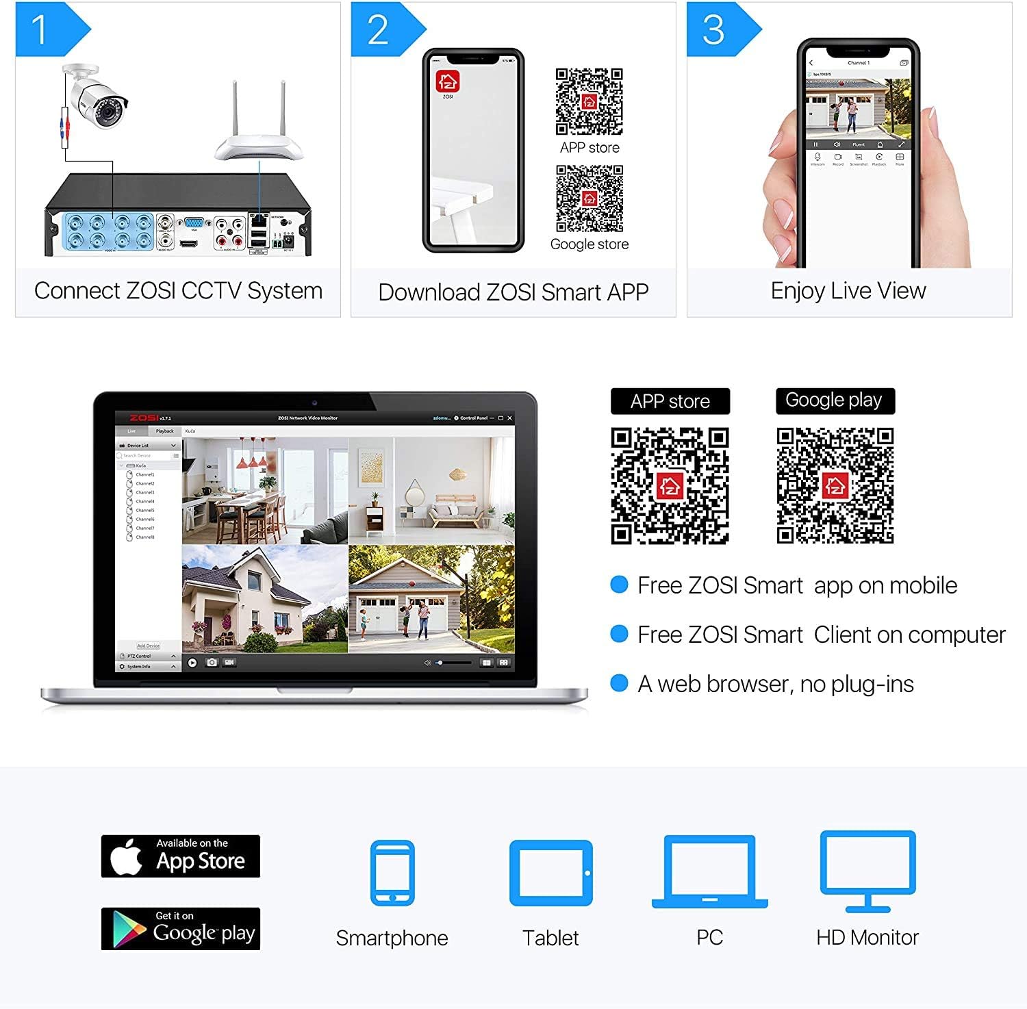 ZOSI 1080P 8 CH 4-in-1 DVR HD TVI CCTV DVR Security System Network Motion Detection H.265+ 8CH Digital Video Recorder 1TB Hard Drive for 720P,1080P Security Camera System (Renewed)