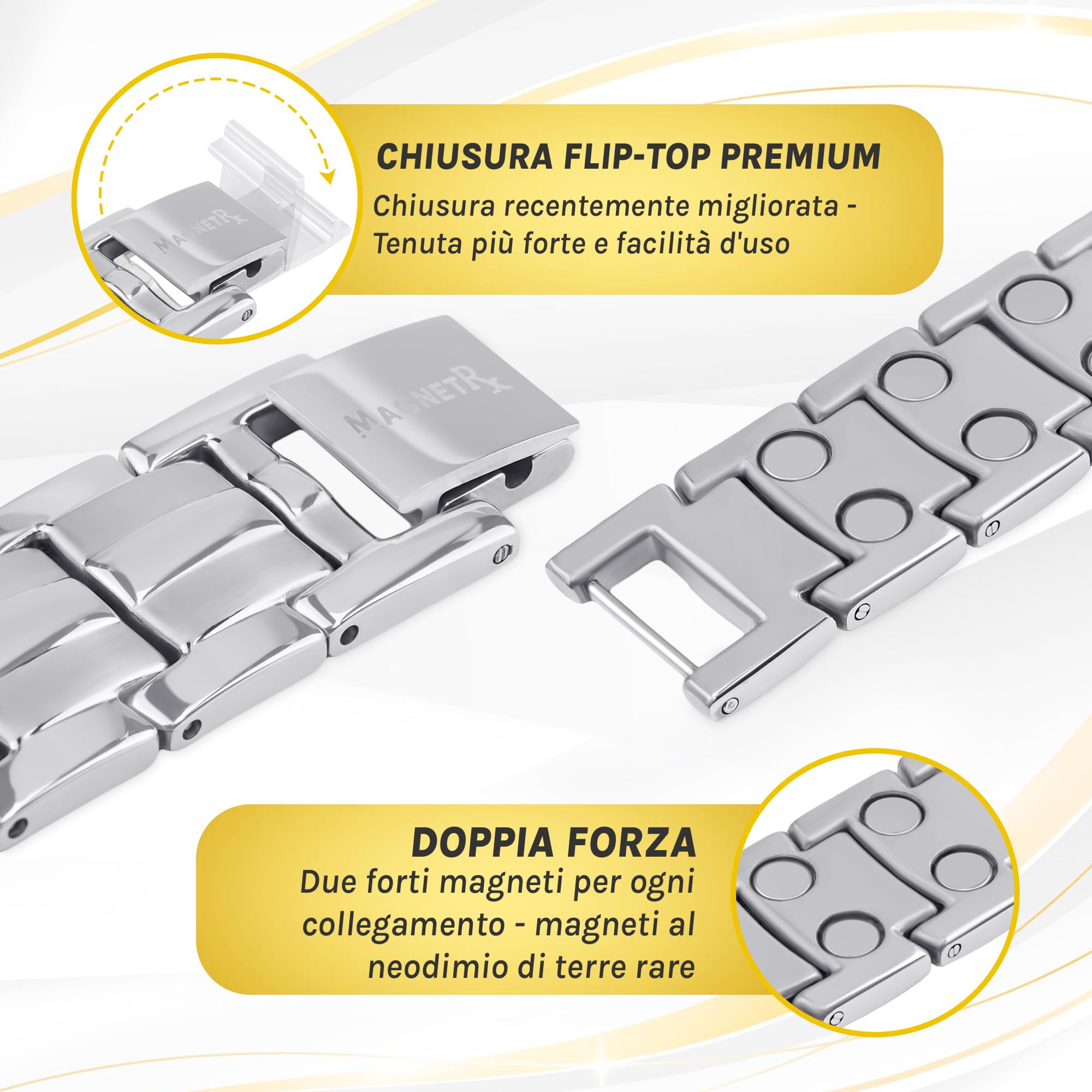 MagnetRX® Bracciale Magnetico Uomo ad Alta Potenza – Braccialetto Magnetico in Acciaio Inossidabile, Regolabile – Con Regola Cinturino Incluso (Argento)