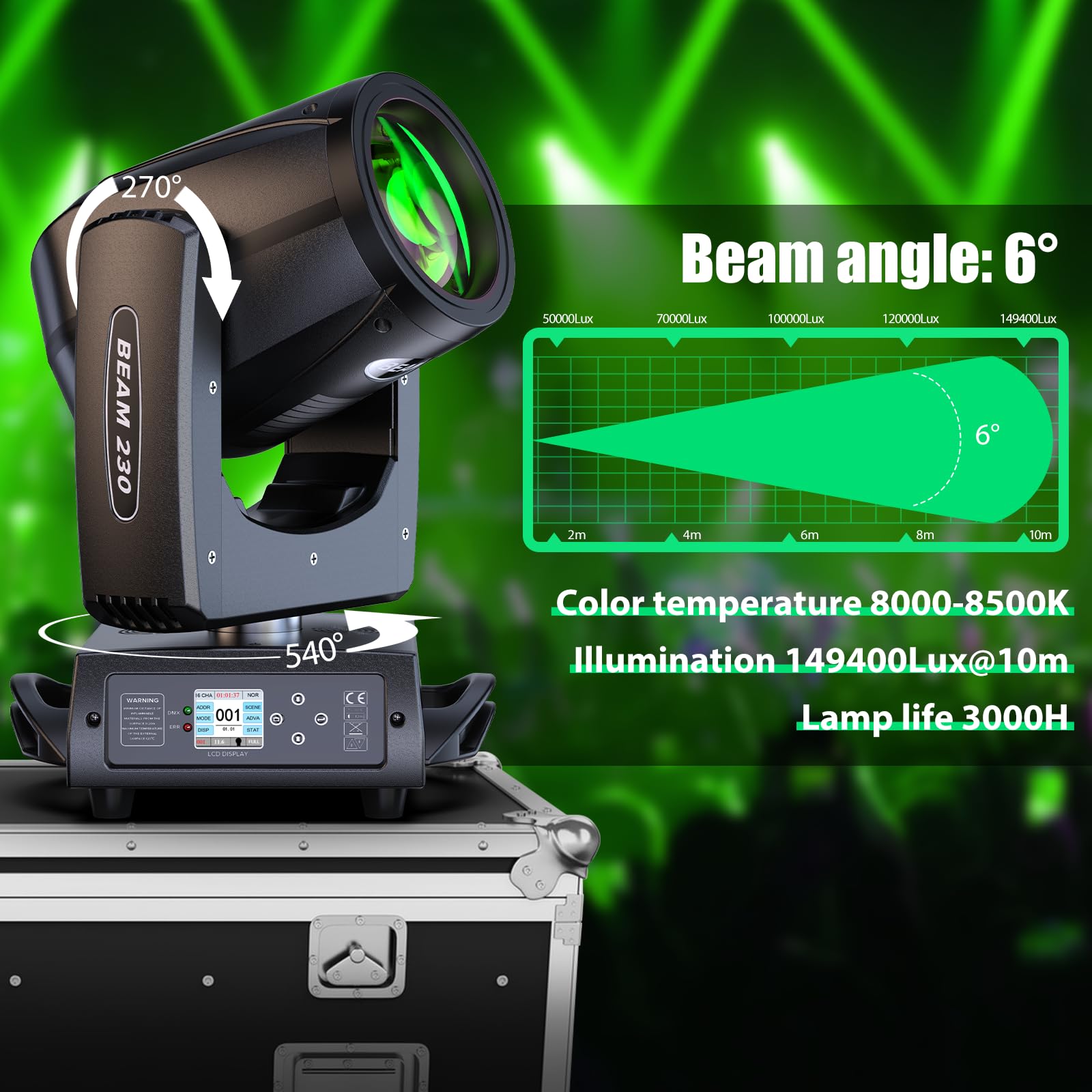 230W 7R LED Moving Heads, DMX512 Disco Stage Spot Beam with 24 Prism 4 Modes Control Light Party for Wedding DJ Party Live Band Show (2 Piece)