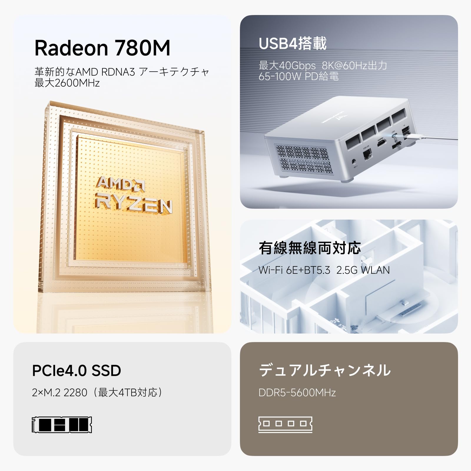 Amazon.co.jp: MINISFORUM UM870 Slim ミニpc AMD Ryzen 7 8745H