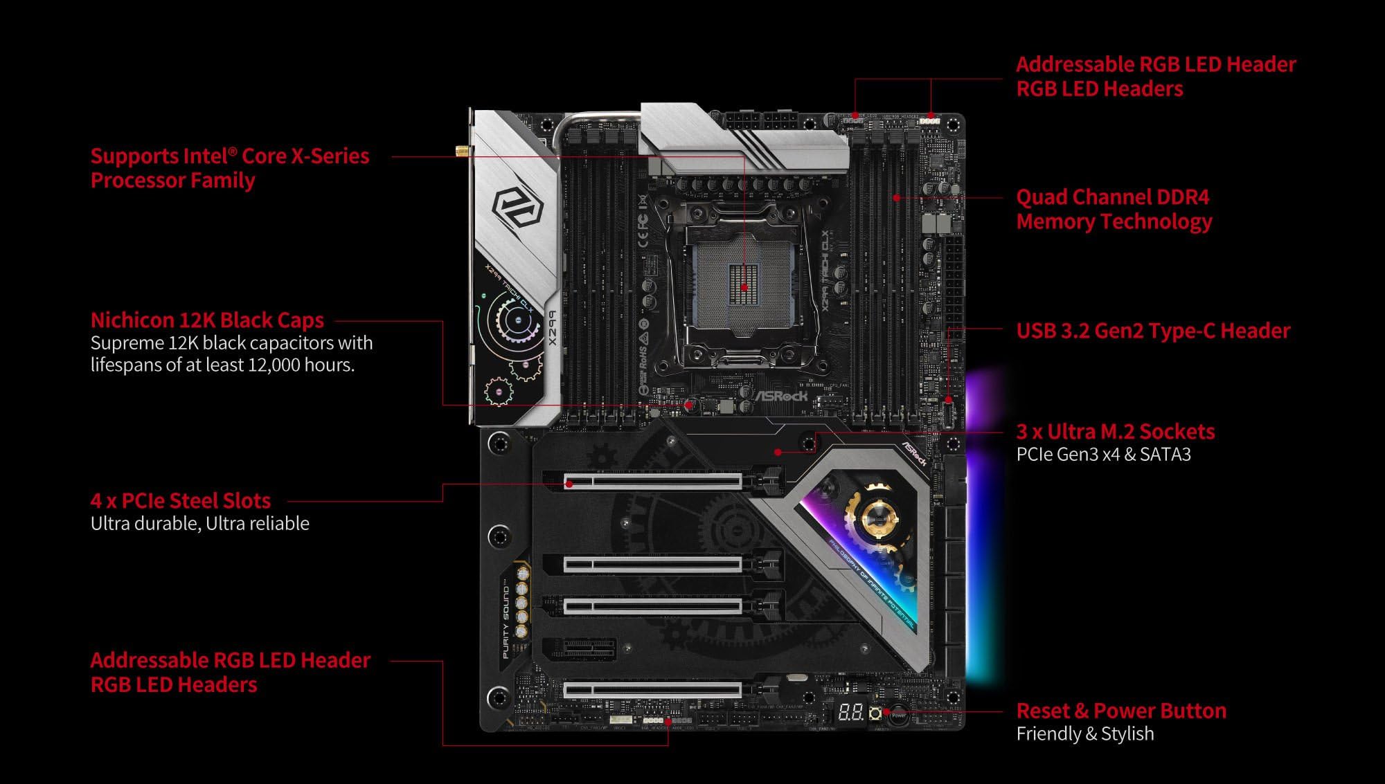 マザーボード&CPU&メモリ　パーツセット ZSUS X99-8D4 マザーボードセットキット LGA2011-3 Xeon E5 2650