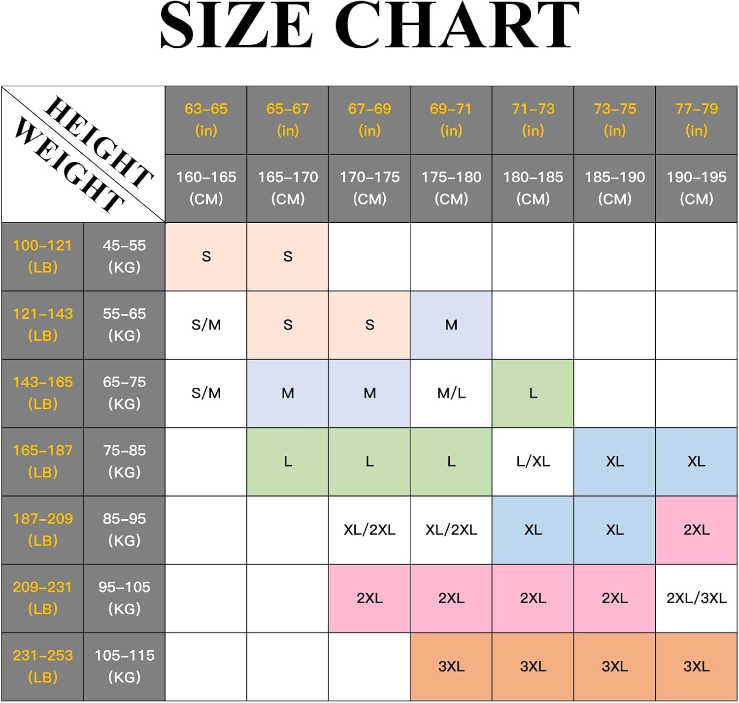 Deaboat Prisoner Jumpsuit Men Halloween Costume - 6-Piece Orange Prison Cosplay Outfit Unisex Adult Jail Uniform - Image 7