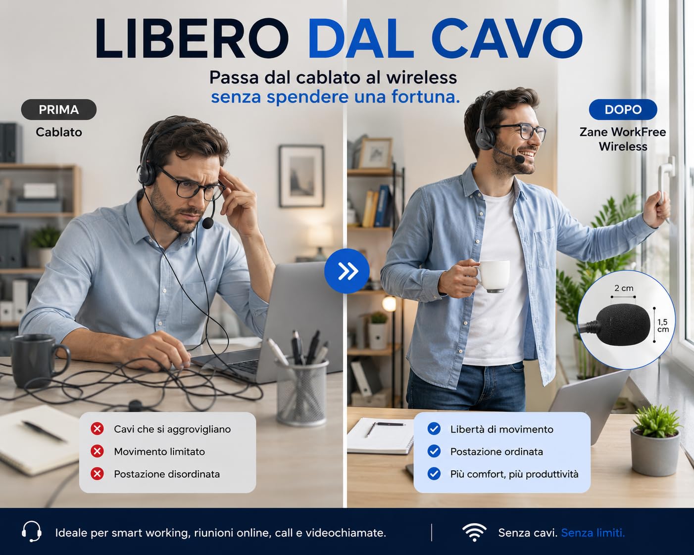 Zane WorkFree Cuffie Wireless con Microfono Bluetooth 5.3, Cuffie per Smart Working e PC, Microfono Orientabile con Riduzione del Rumore, 15 Ore di Autonomia, Compatibili con Teams Zoom Windows Mac