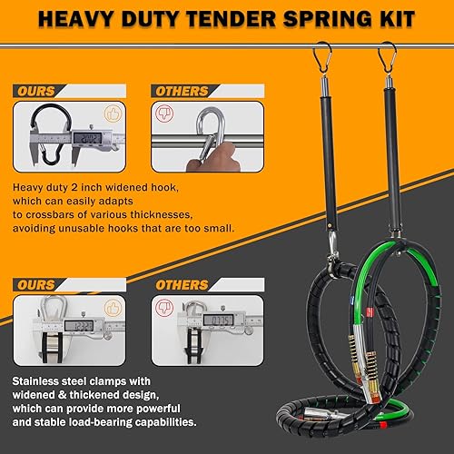 Miniatura 3 de Kit de líneas de aire para semirremolque de 15 pies con 2 piezas de resorte tierno y manos alegres con soporte y asas Gladhand 3 en 1 para remolque