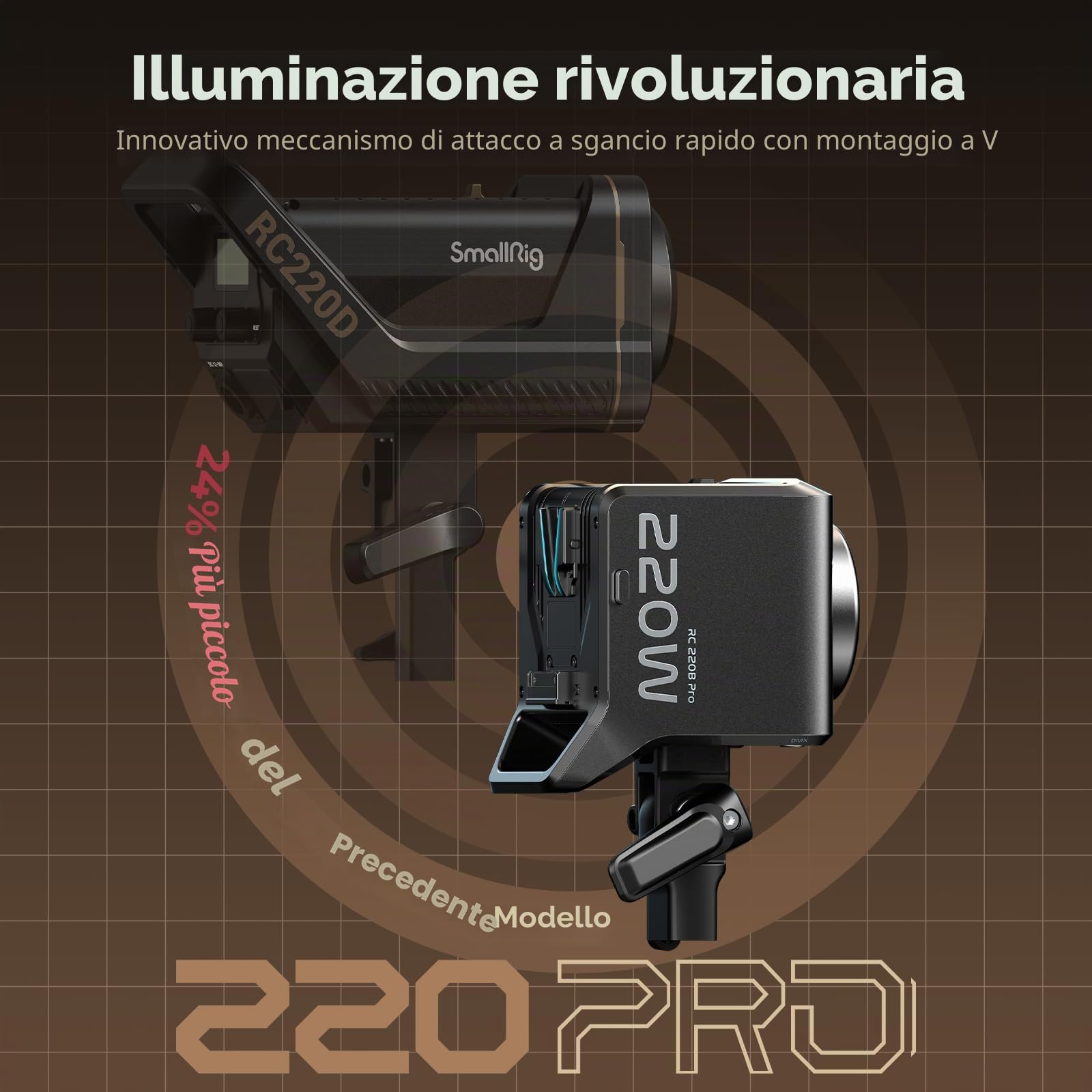 SMALLRIG RC 220B Pro Luce Video COB da 220 W, Luce Video Bicolore da 2700 K a 6500 K, Luce con montatura Bowens CRI 95+, Compatibile con 3 Metodi di Alimentazione - 4621