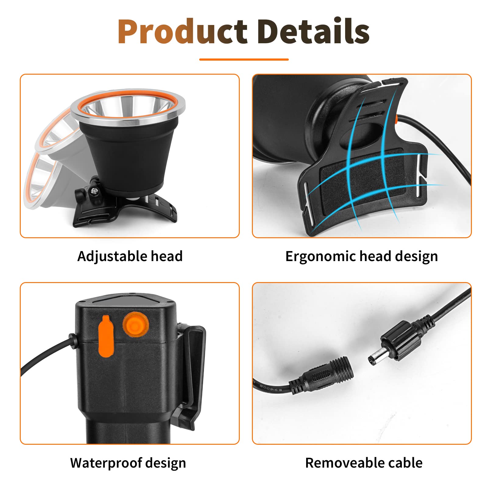 Lampada frontale a LED ad alta potenza, design separato, per esterni, impermeabile e ricaricabile, per campeggio, escursionismo, pesca, caccia (luce bianca)