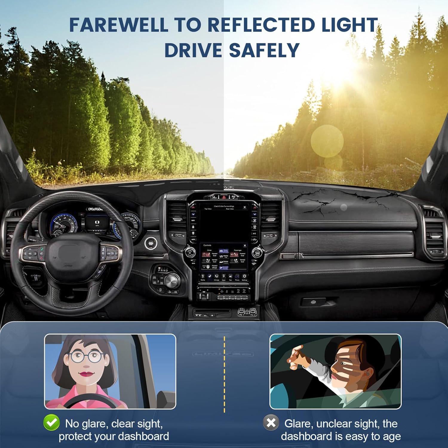 Premium Flannel Dashboard Cover for 2019-2026 Dodge Ram 1500/2500/3500 (Quad/Crew Cab) - Anti-Slip Dash Protector, UV Protection, No-Glare, Black