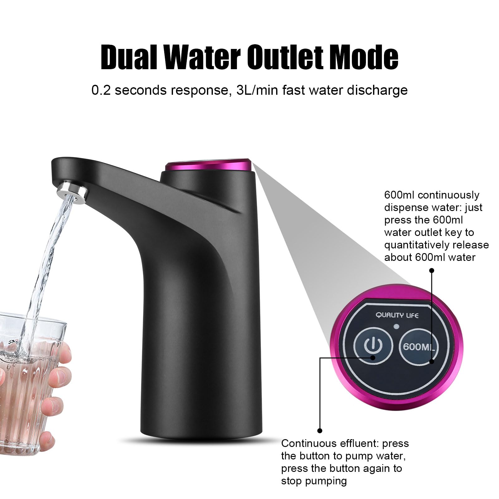 Dispensador de agua para botella de 5 galones, bomba de agua eléctrica portátil con base móvil, carga USB, 600 ml cuantitativo, interruptor de apagado automático para el hogar, camping, viajes