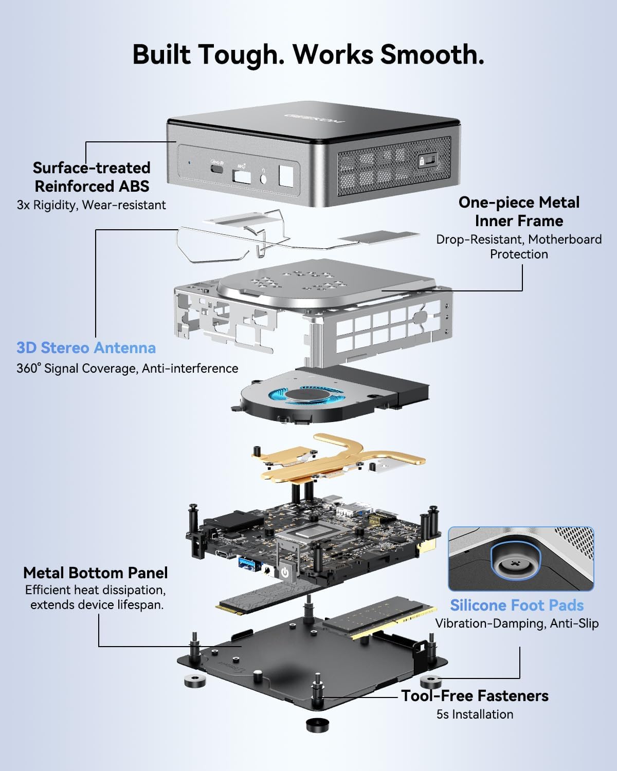 GEEKOM Mini PC Air12, Intel PT7505 (up to 3.5GHz), 8GB DDR4 RAM (Upgradeable) 512GB NVMe SSD, 3-Year Warranty, Industrial Metal Mid-Frame, 8K & Triple 4K Display, WiFi 6, BT5.2, Business & Home