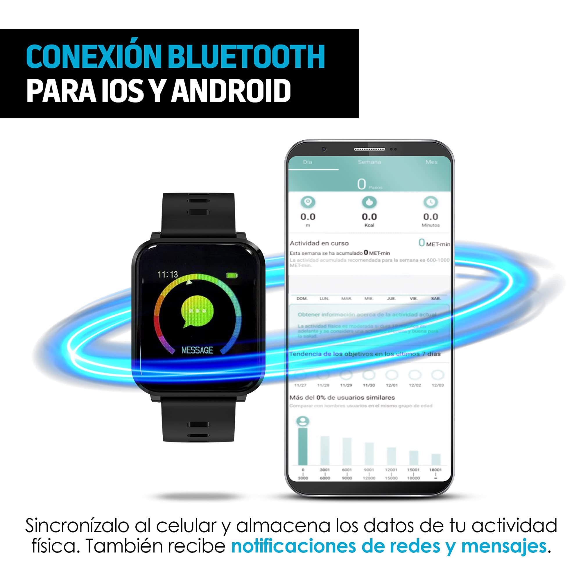 Redlemon Smartwatch Reloj Inteligente Sport con Monitor de Ritmo Cardiaco,  Podómetro, Notificaciones de Mensajería y Redes, Pantalla Táctil, contra  Agua, Compatible con iOS y Android, Modelo W10 : Amazon.com.mx: Electrónicos