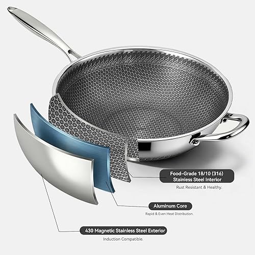 Miniatura 4 de Wok Pan de 12 pulgadas con tapa de pie, wok de panal de acero inoxidable 18/10, sartén híbrida con parte inferior plana, estructura física