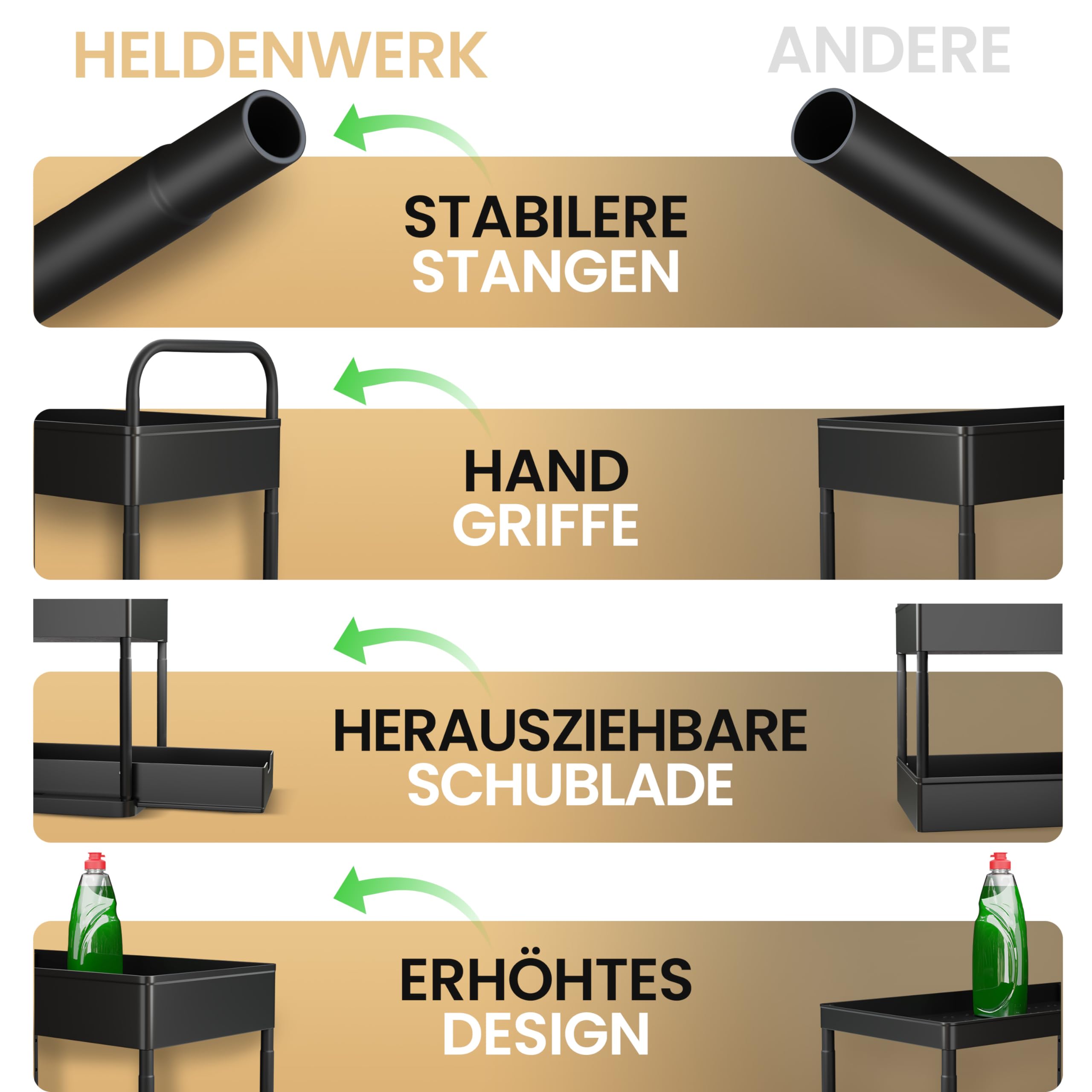 HELDENWERK