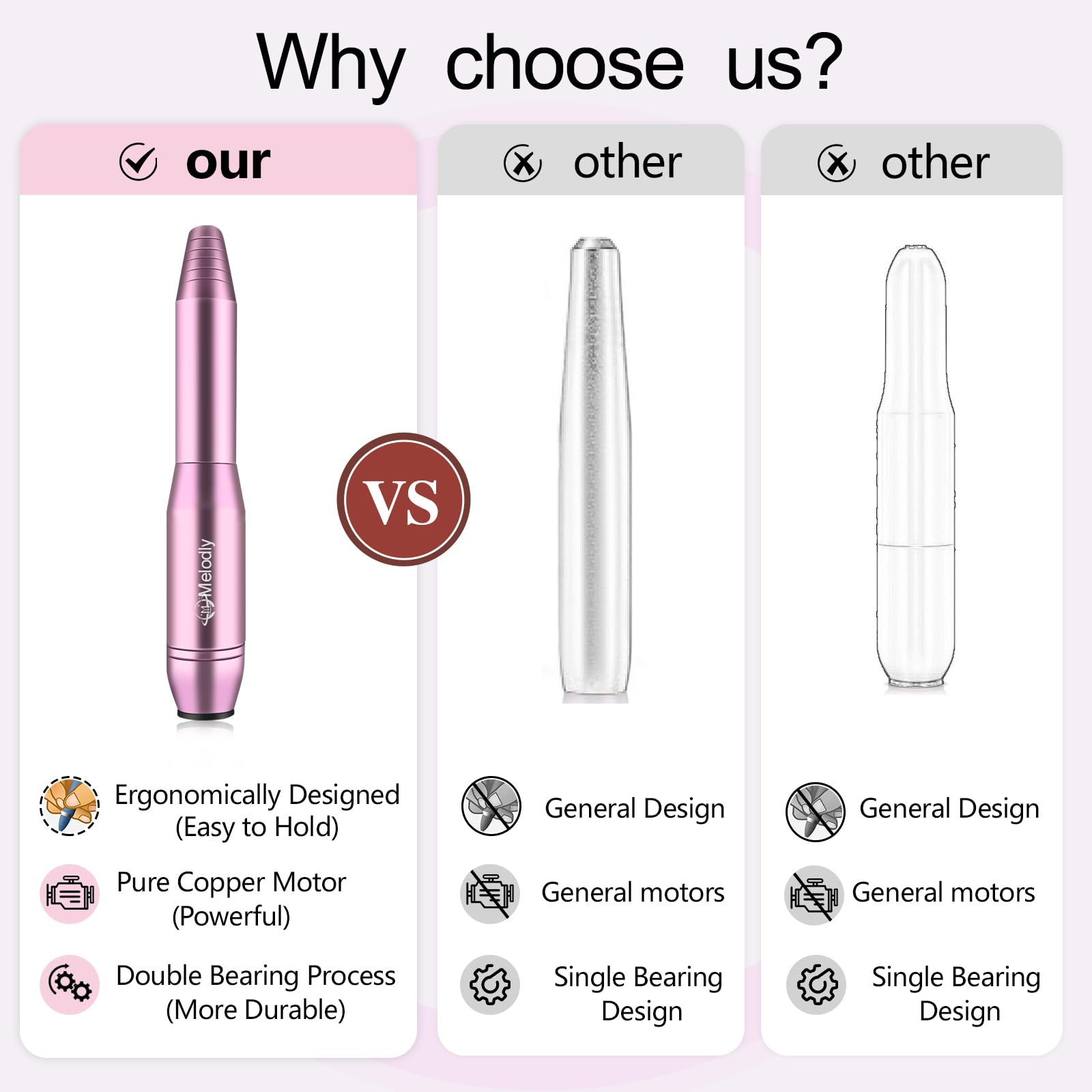 Melodly Electric Nail Drill, Professional Acrylic Nail Drills Machine for Gel, Acrylic Nails, Portable USB Electric Nail File Efile Set with Iridescent Nail Drill Bits, Manicure Pedicure Nail Tools