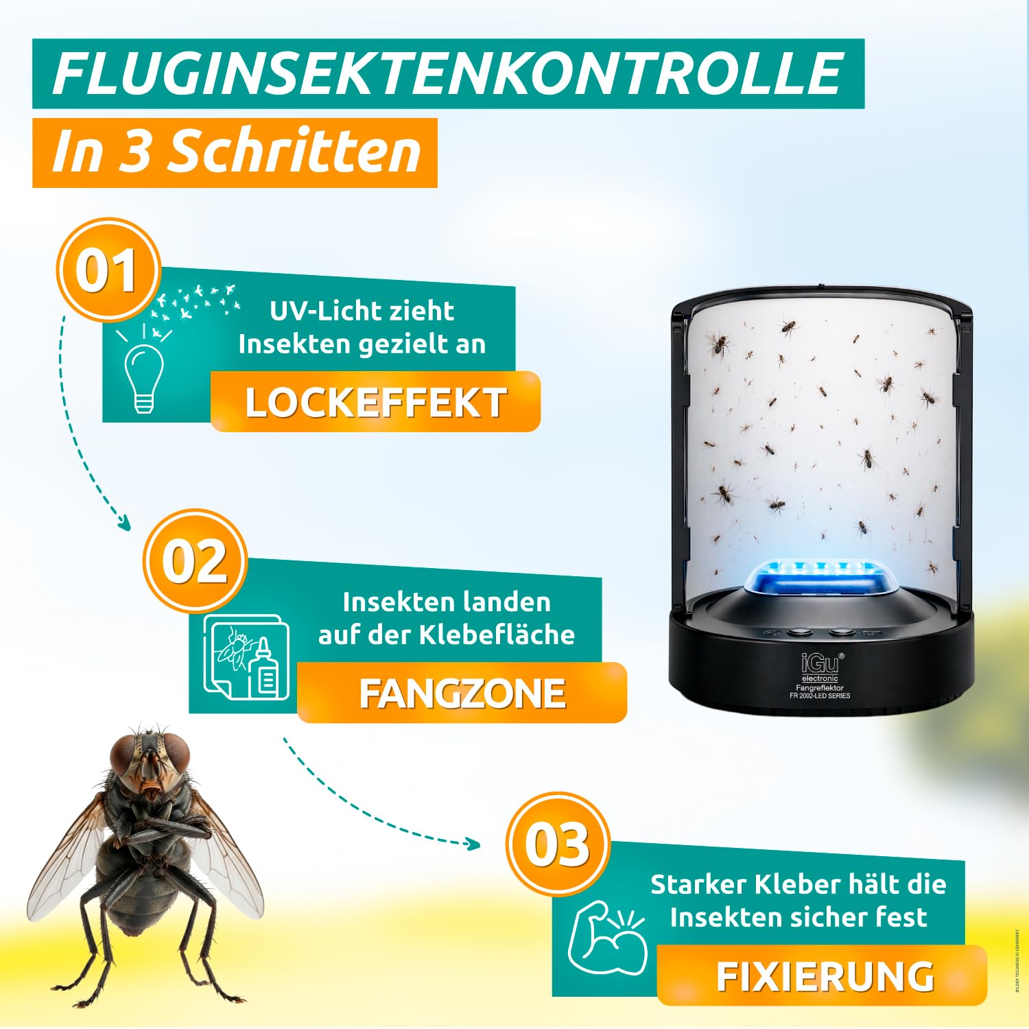 iGu 2002 LED Fliegenfalle mit Akku, USB-C und Leimtafel (2002 LED Gerat) | Für Fliegen, Fruchtfliegen und Motten – Fangreflektor, tragbar, geruchlos, für Wohnraum, Wohnmobil und Camping
