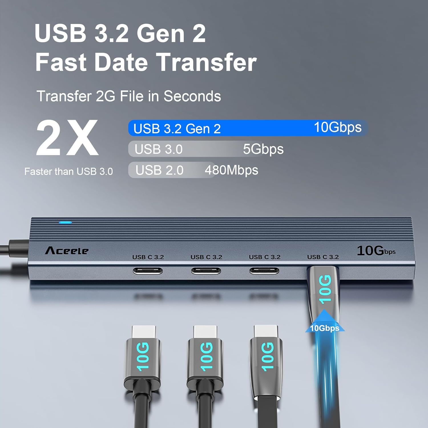 Aceele USB C Hub 10Gbps, 4 Port USB 3.2 Gen 2 Hub, USBC to USB-C Hub with Type-C Power Port, 2ft Extension Long Cable USBC Adapter Data Hub for MacBook Pro, MacBook, Samsung Chromebook, etc 4*USB-C+Extra Power