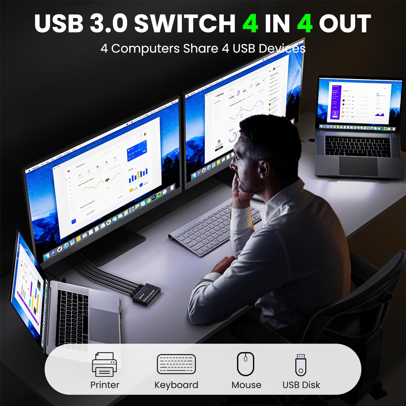 USB 3.0 Switch 4 PC, 4 in 4 out USB Switch3.0 per 4 computer Condividono Mouse, Tastiera, Stampante, Scanner, Keyboard and Mouse Switch Viene fornito con telecomando cablato e 4 cavi