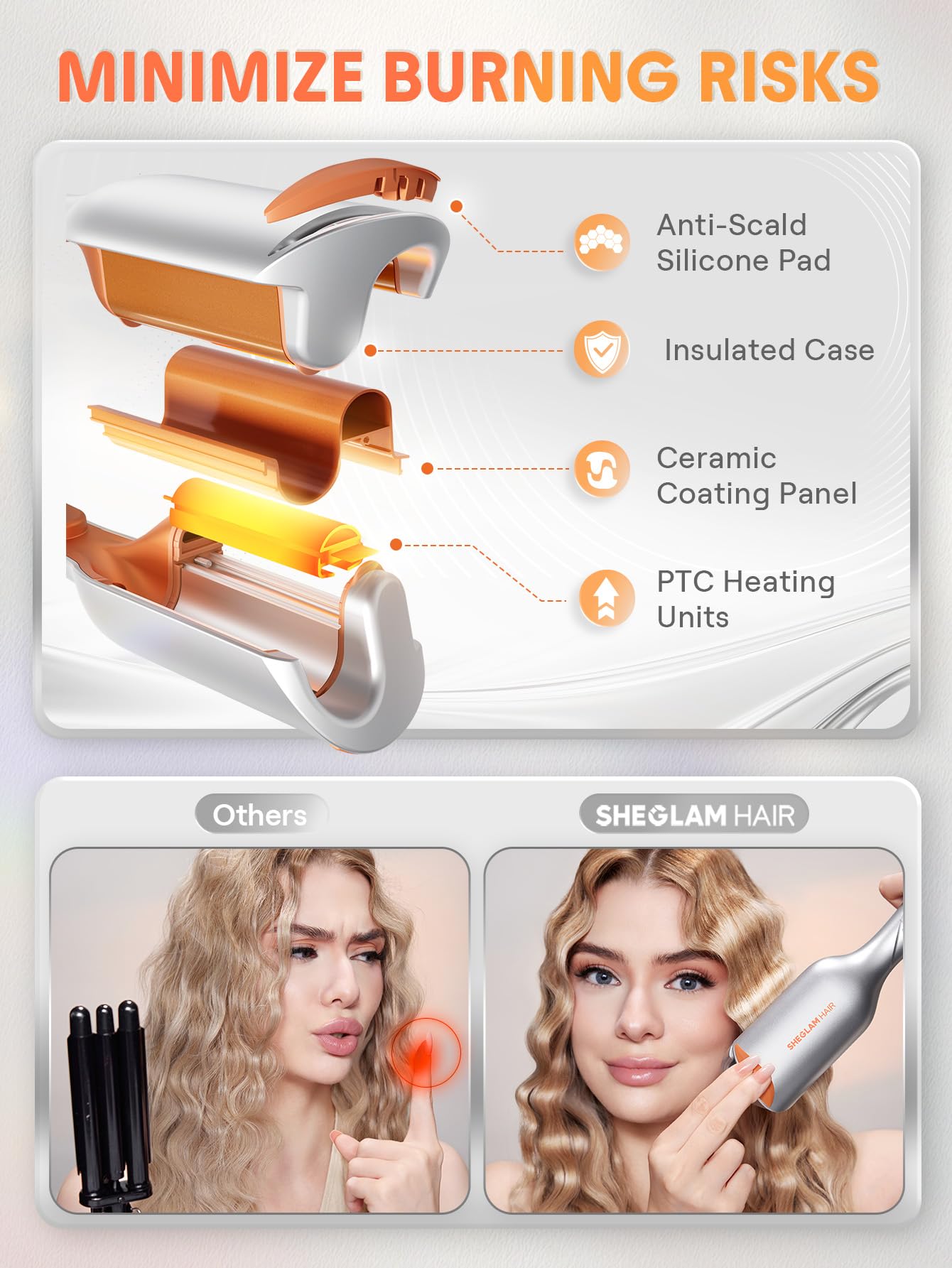 SHEGLAM Fer à Boucles Professionnel Double Barreau - Beach Waves, Minuterie, 6 Températures Réglables, Double Voltage (25mm)