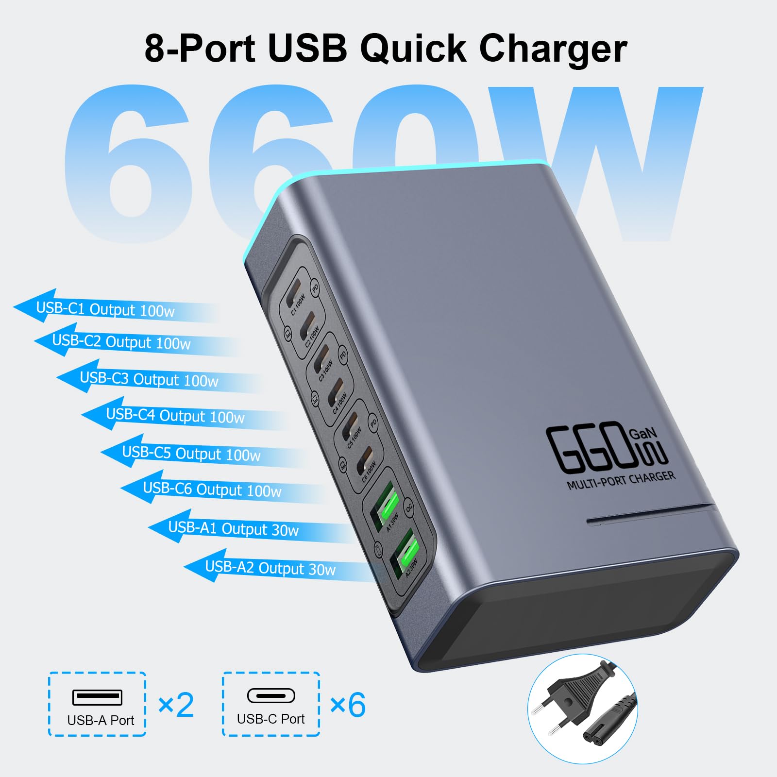 660 W USB C cargador múltiple, 8 puertos cargador rápido estación de carga con 6 USB C + 2 puertos USB A para MacBook Pro/Air, iPad/iPhone 15Pro/Sumsung etc