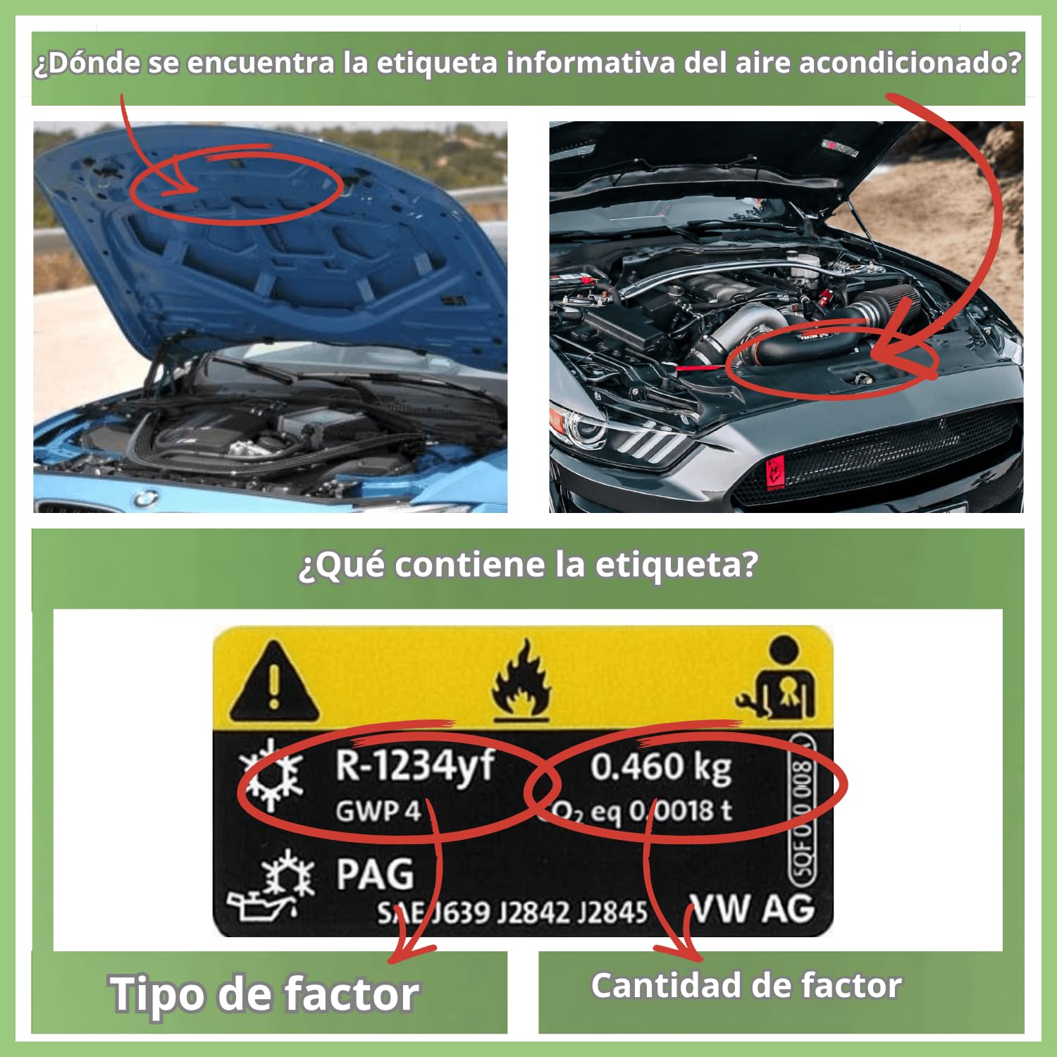 Mega pack kit aire acondicionado coche R1234yf con adaptador manómetros aire acondicionado