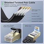 Cat 8 Ethernet Cable 30 FT, BUSOHE 40Gbps 2000MHz Cat8 High Speed Flat Internet Network Patch Cord, SFTP Shielded LAN Wire with Gold Plated RJ45 Connector, with Clips, for Outdoor Indoor- 30FT Black