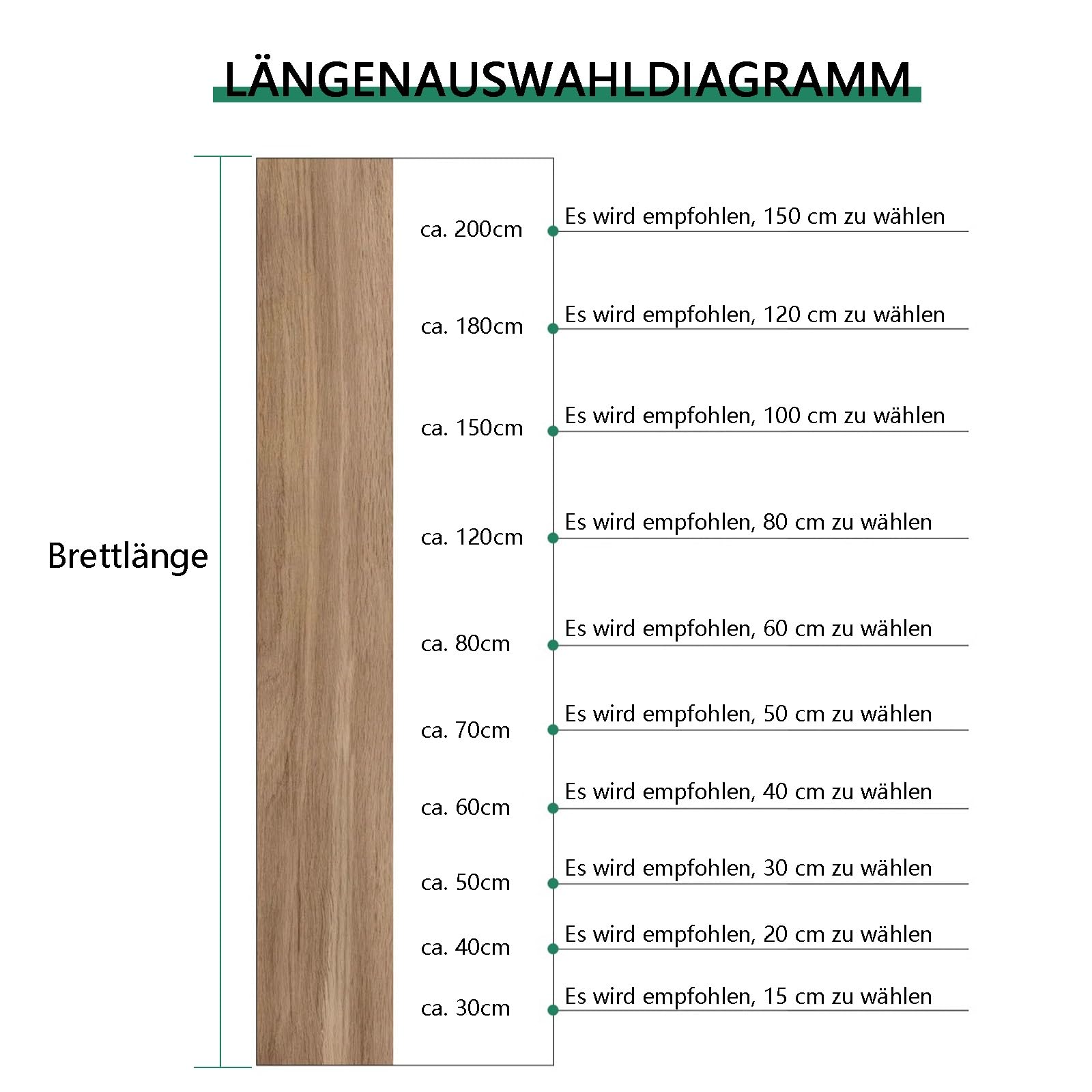 Kleiderschrank Griff Möbelgriffe Für Küche Schrank Griffe 4 Stück Set L: 8-120cm Schubkästengriffe Aluminiumlegierung Perfekte Ergänzung Für Schränke Und Kommoden(Gold,L:100cm)
