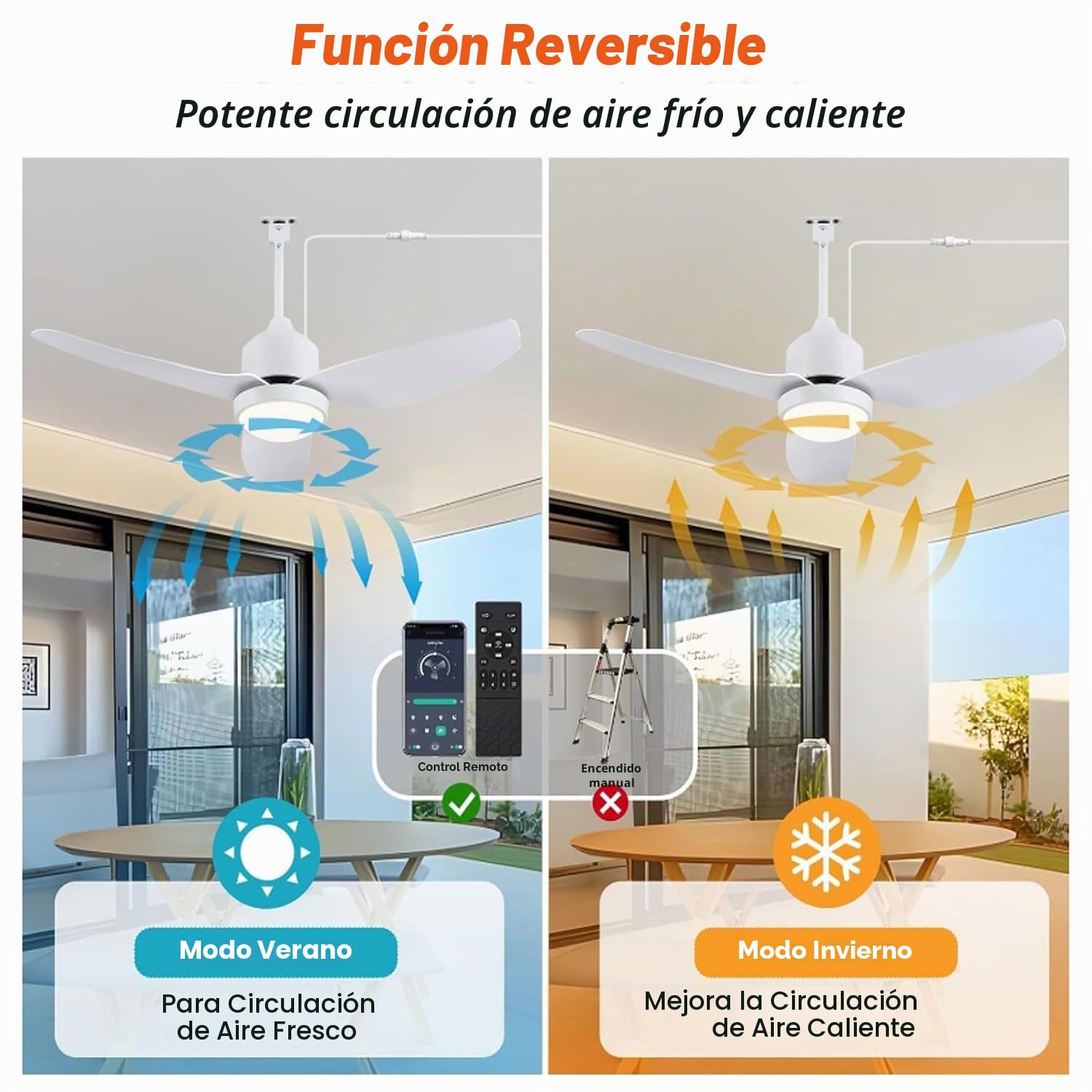 106CM IP65 Exterior Ventilador de Techo con Luz Outdoor Lámpara de Techo con Ventilador Regulable Lámpara de Techo con Mando a Distáncia Lámpara con Ventiladores para Pabellón Patio Jardín Balcón